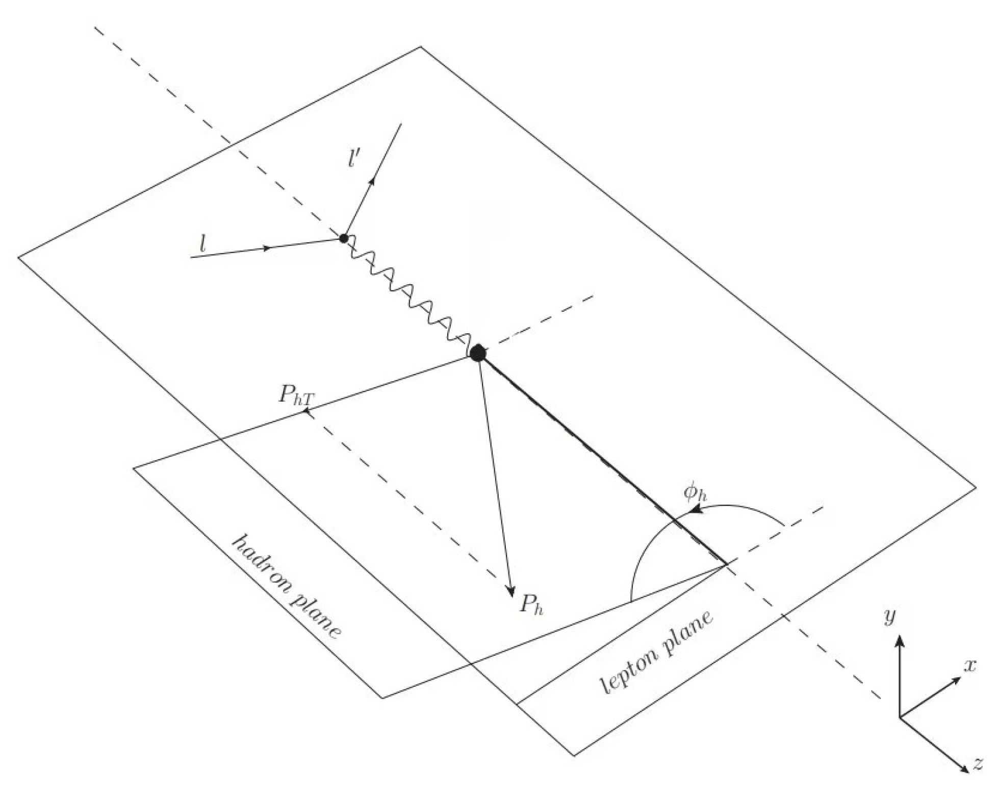 Universe 10 00280 g001