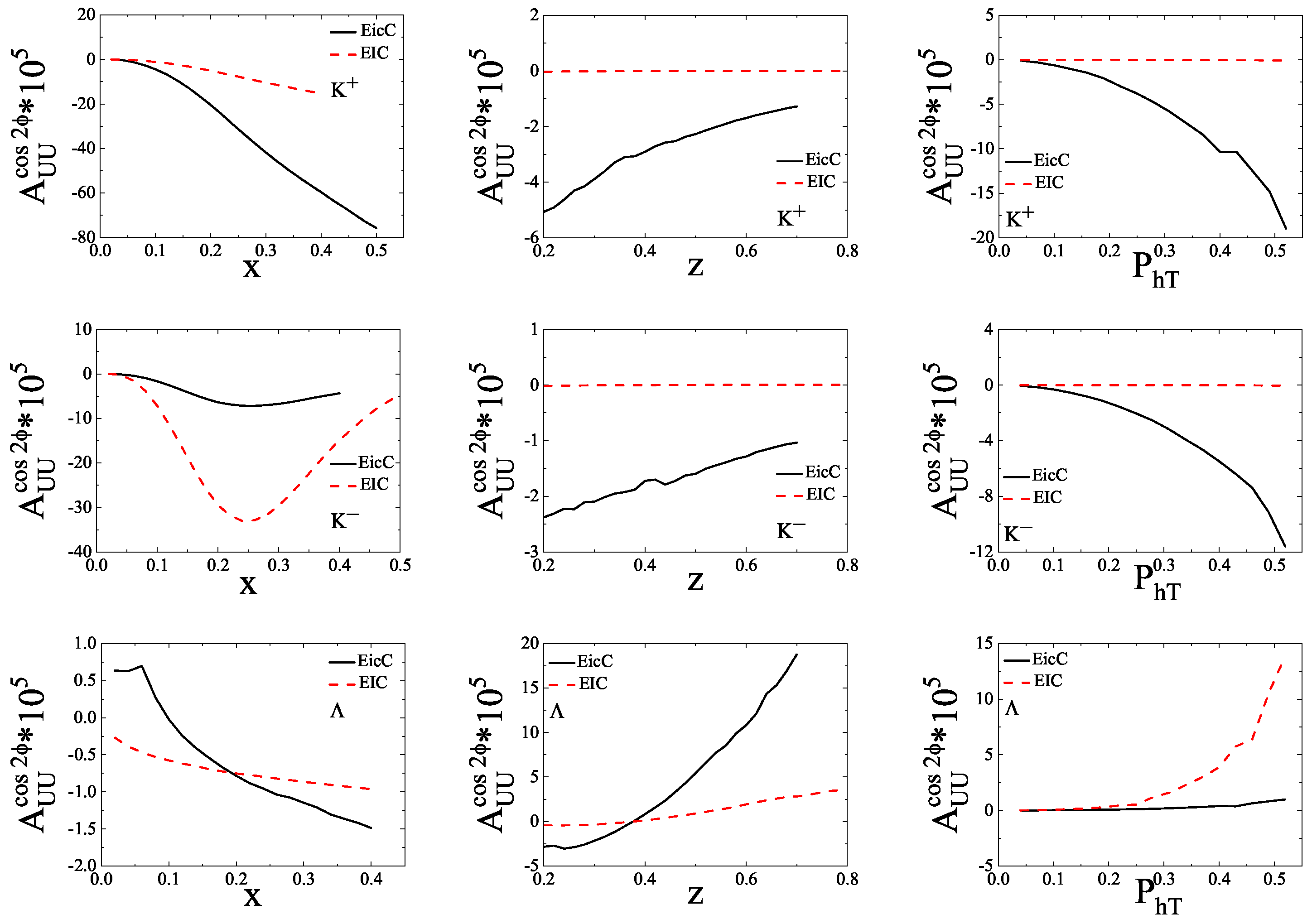 Universe 10 00280 g002