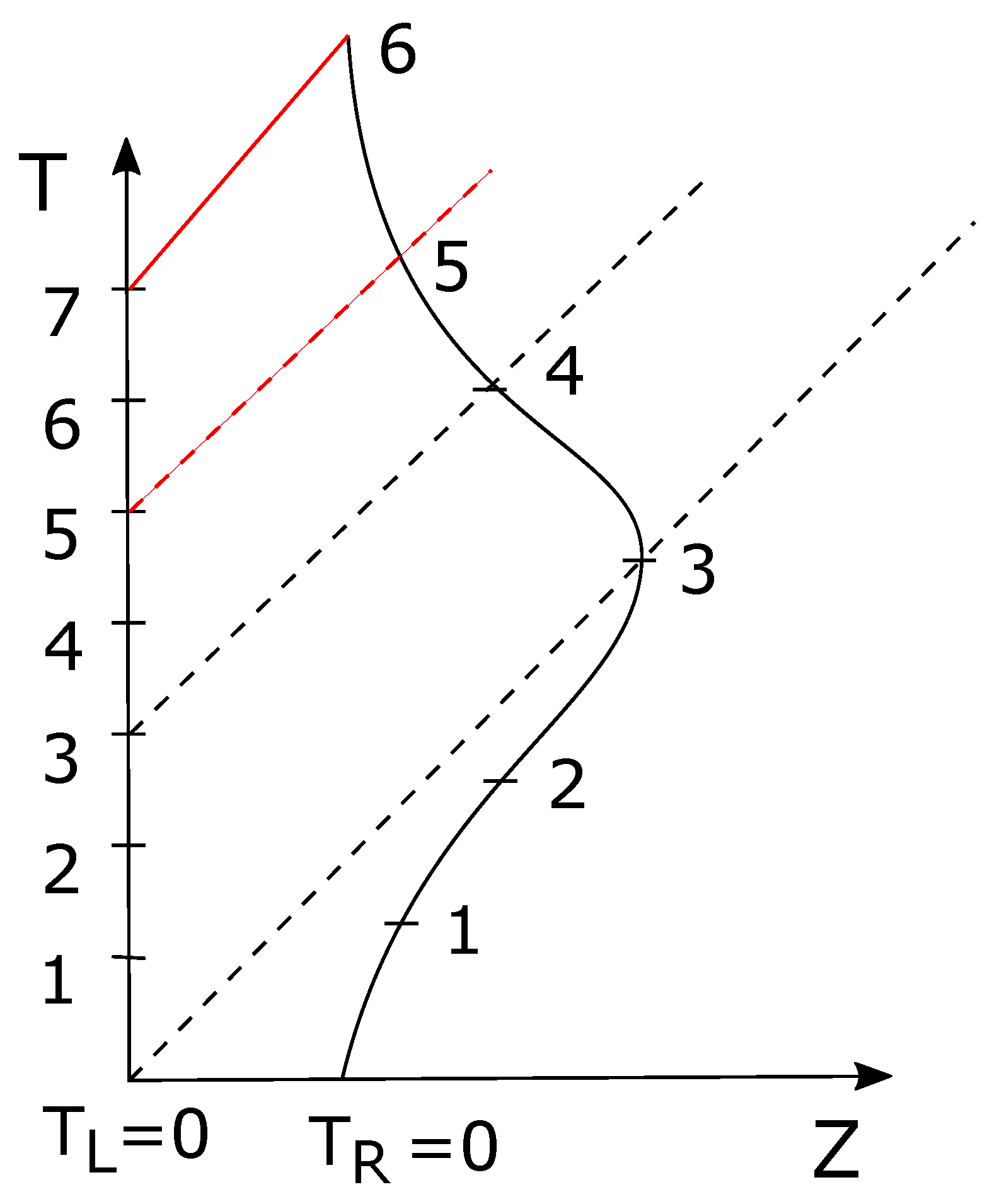 Universe 10 00291 g002 Universe 10 00291 g002