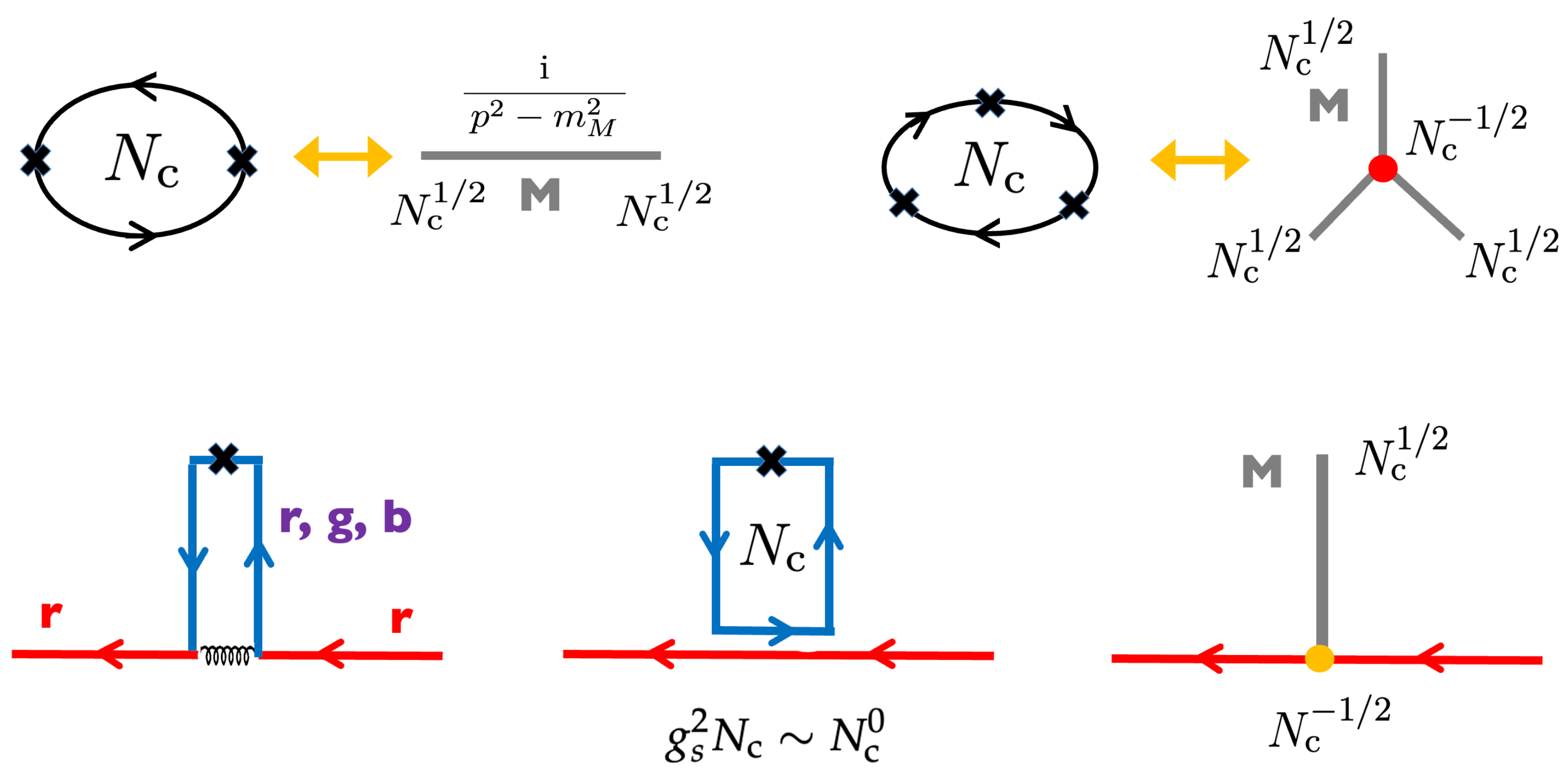 Universe 10 00293 g001 Universe 10 00293 g001