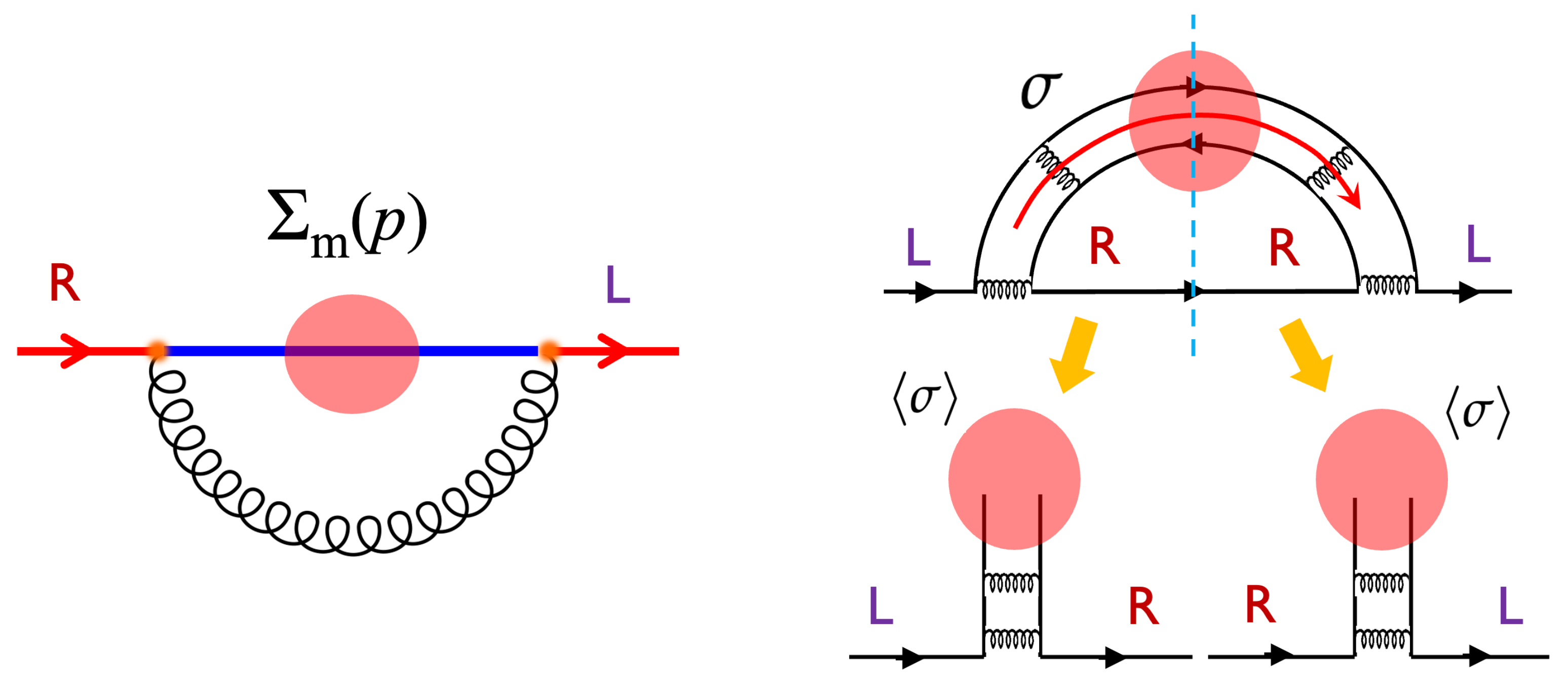 Universe 10 00293 g002 Universe 10 00293 g002