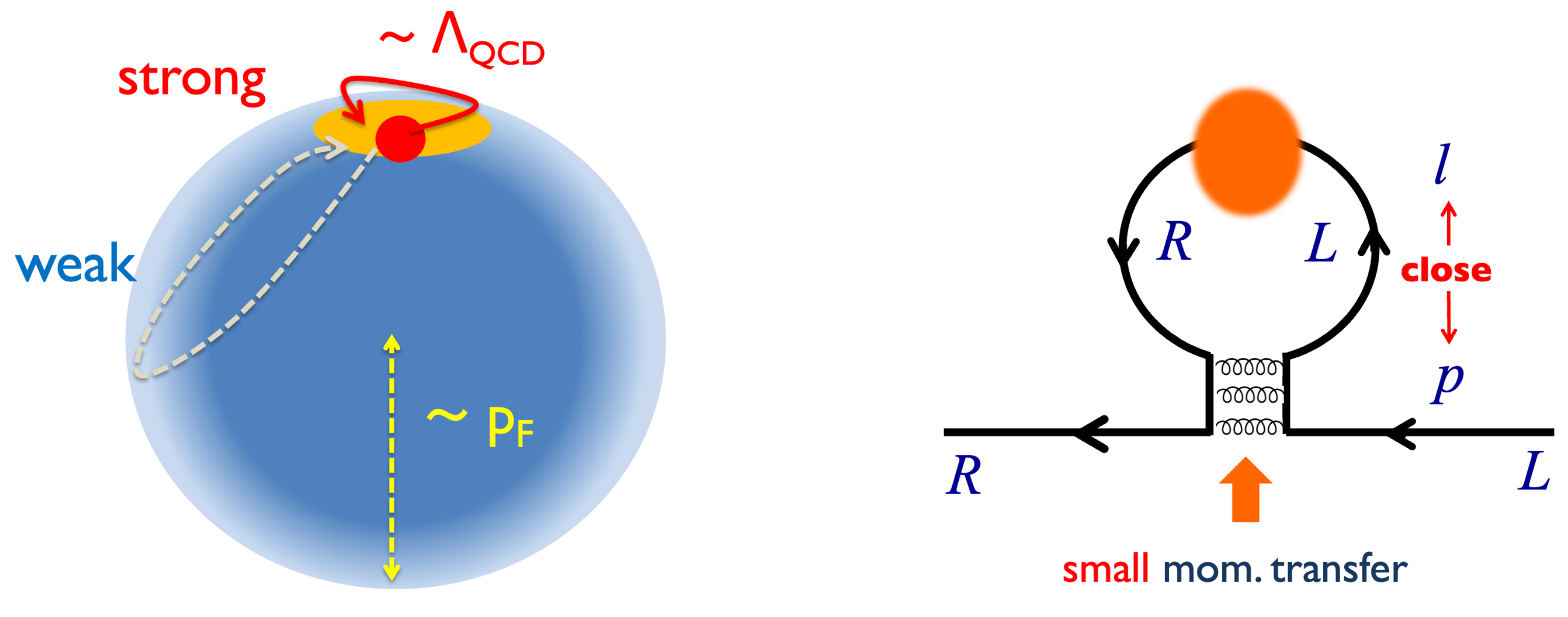 Universe 10 00293 g003 Universe 10 00293 g003