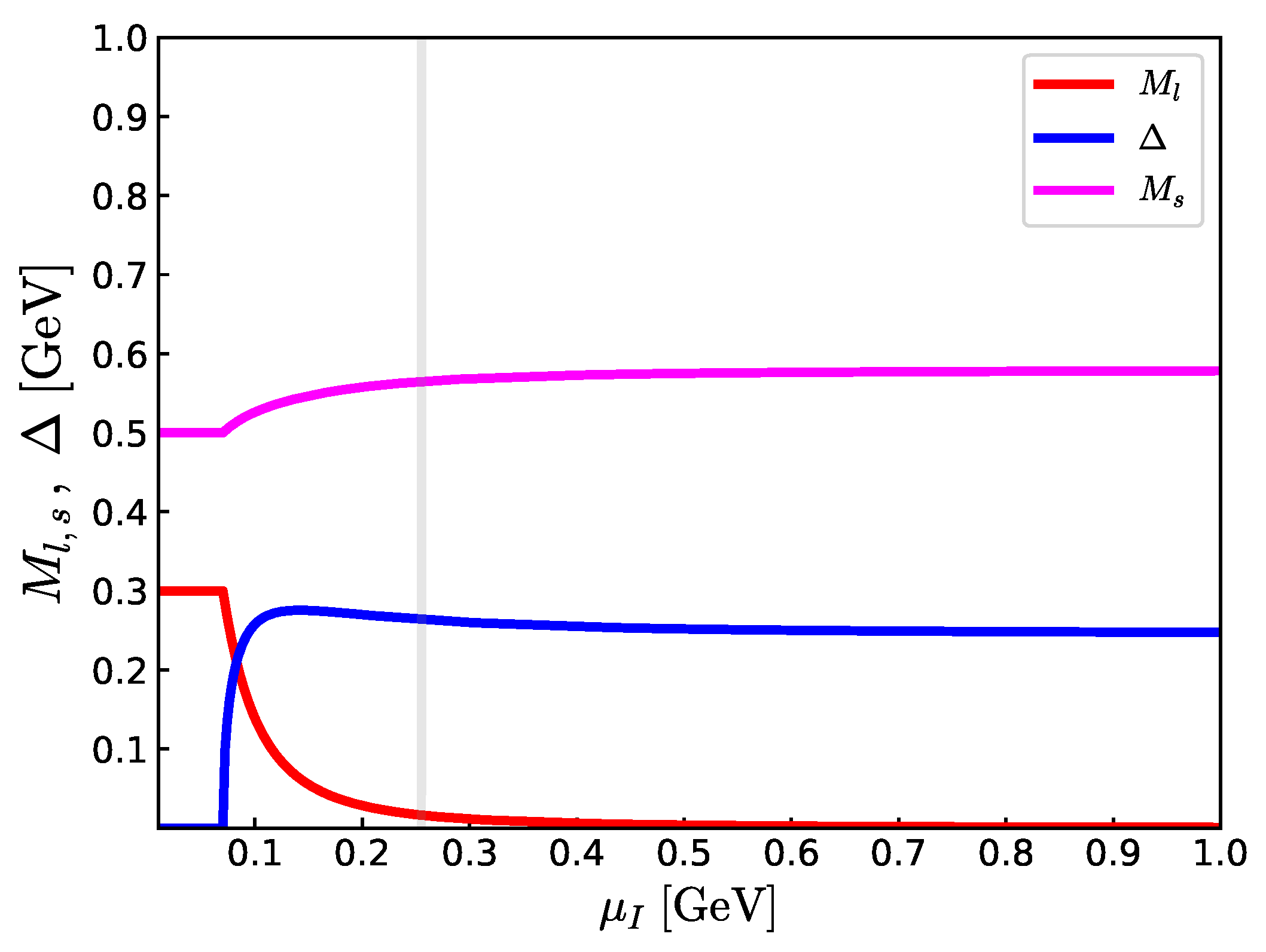 Universe 10 00293 g004 Universe 10 00293 g004