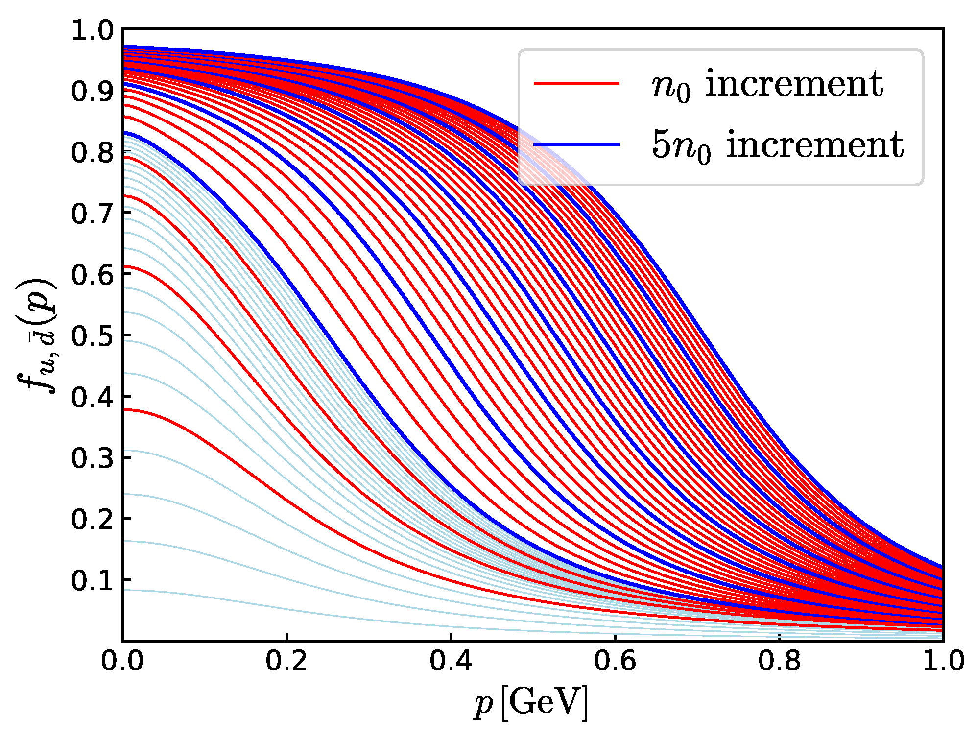 Universe 10 00293 g008 Universe 10 00293 g008