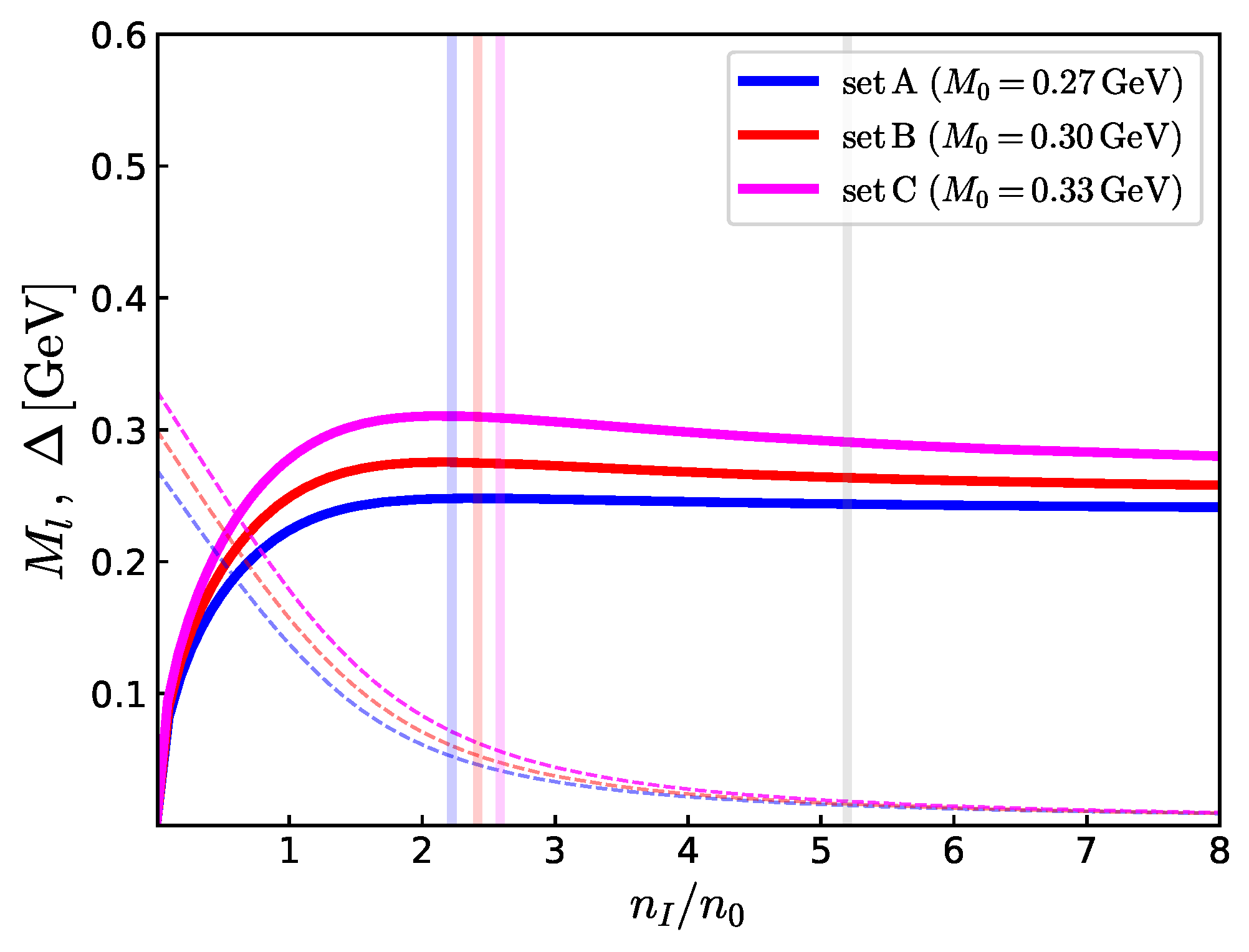 Universe 10 00293 g010 Universe 10 00293 g010
