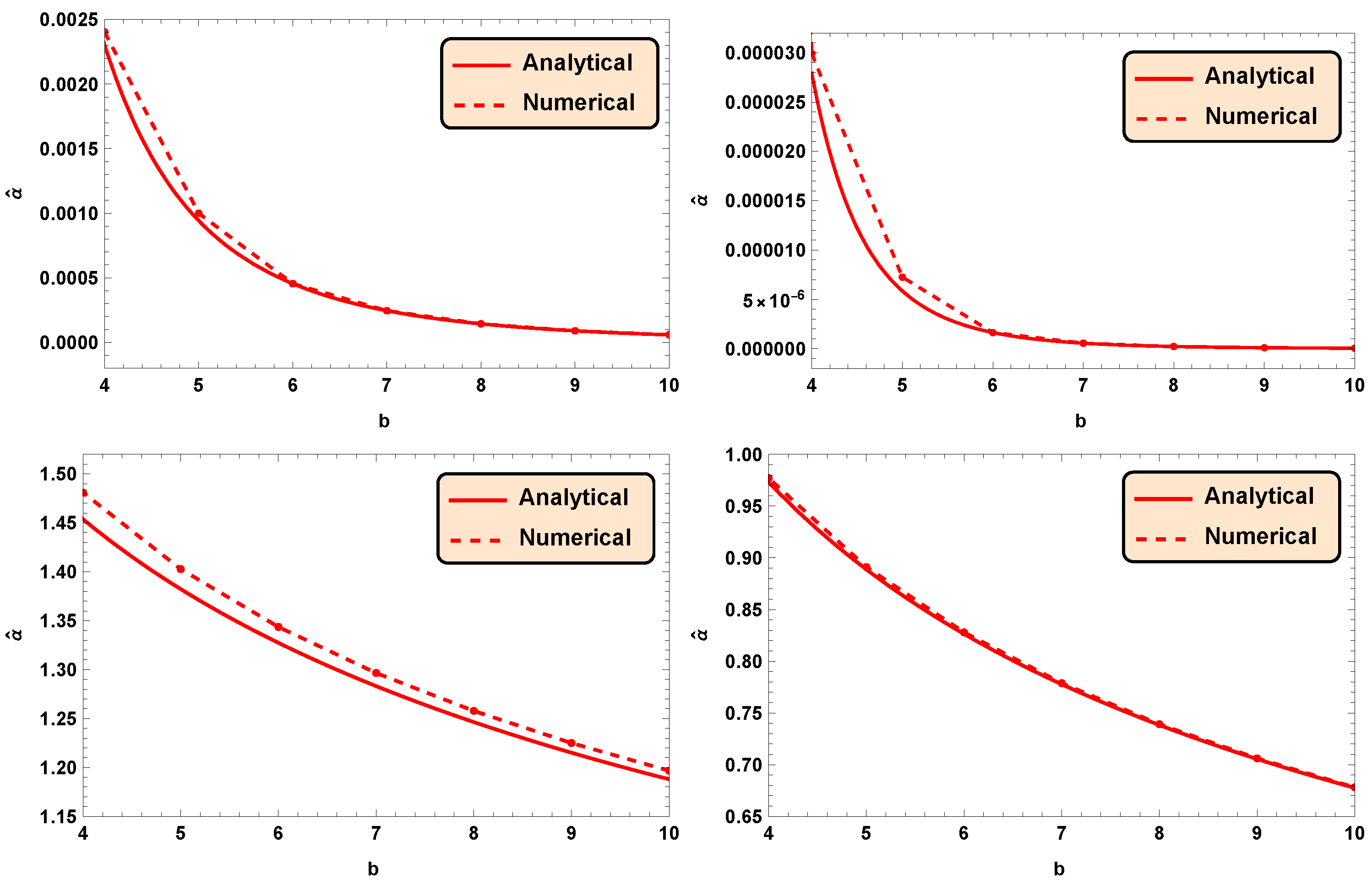 Universe 10 00331 g004