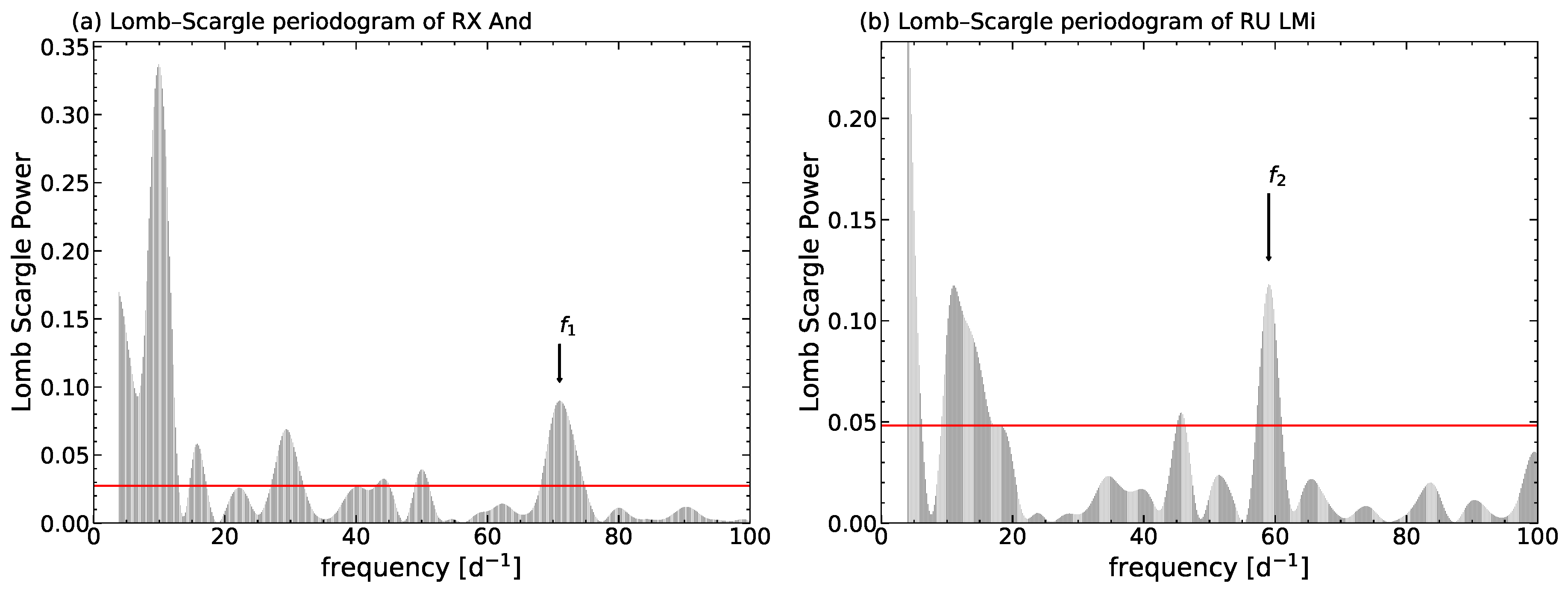 Universe 10 00337 g009 Universe 10 00337 g009