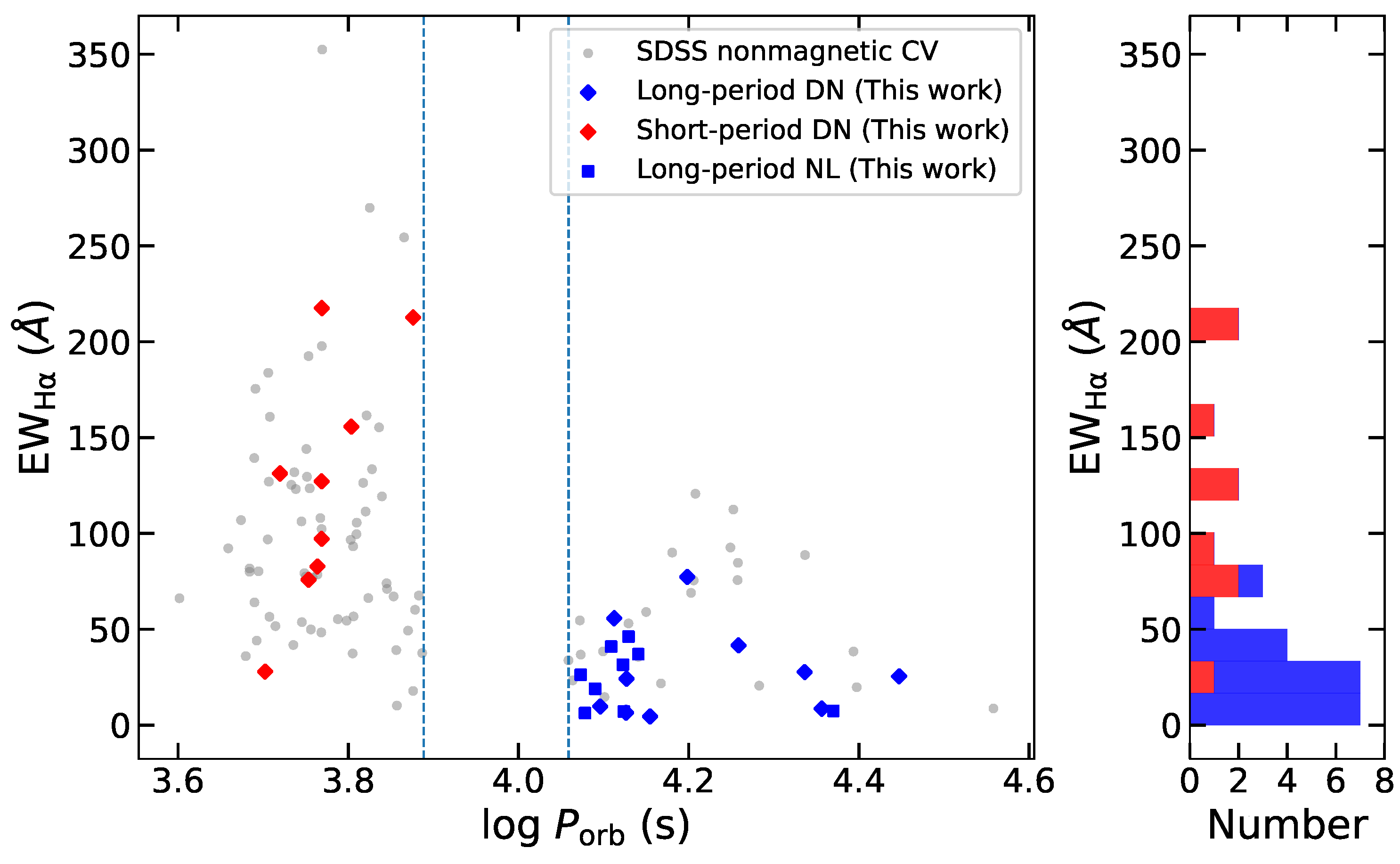 Universe 10 00337 g010 Universe 10 00337 g010