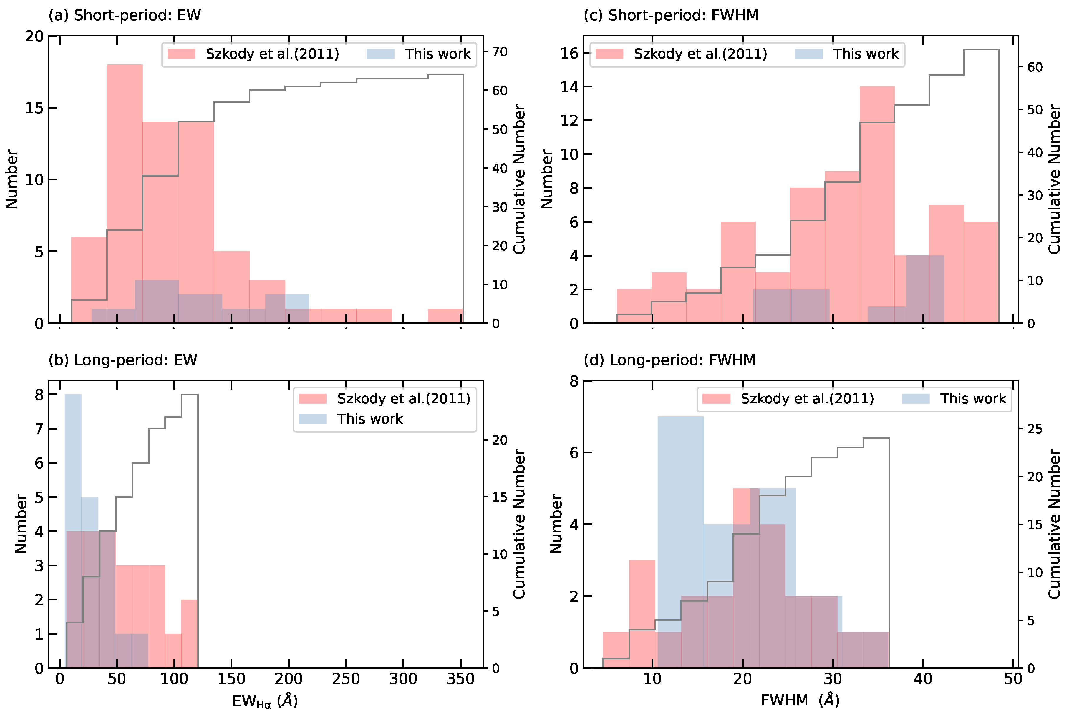 Universe 10 00337 g011 Universe 10 00337 g011