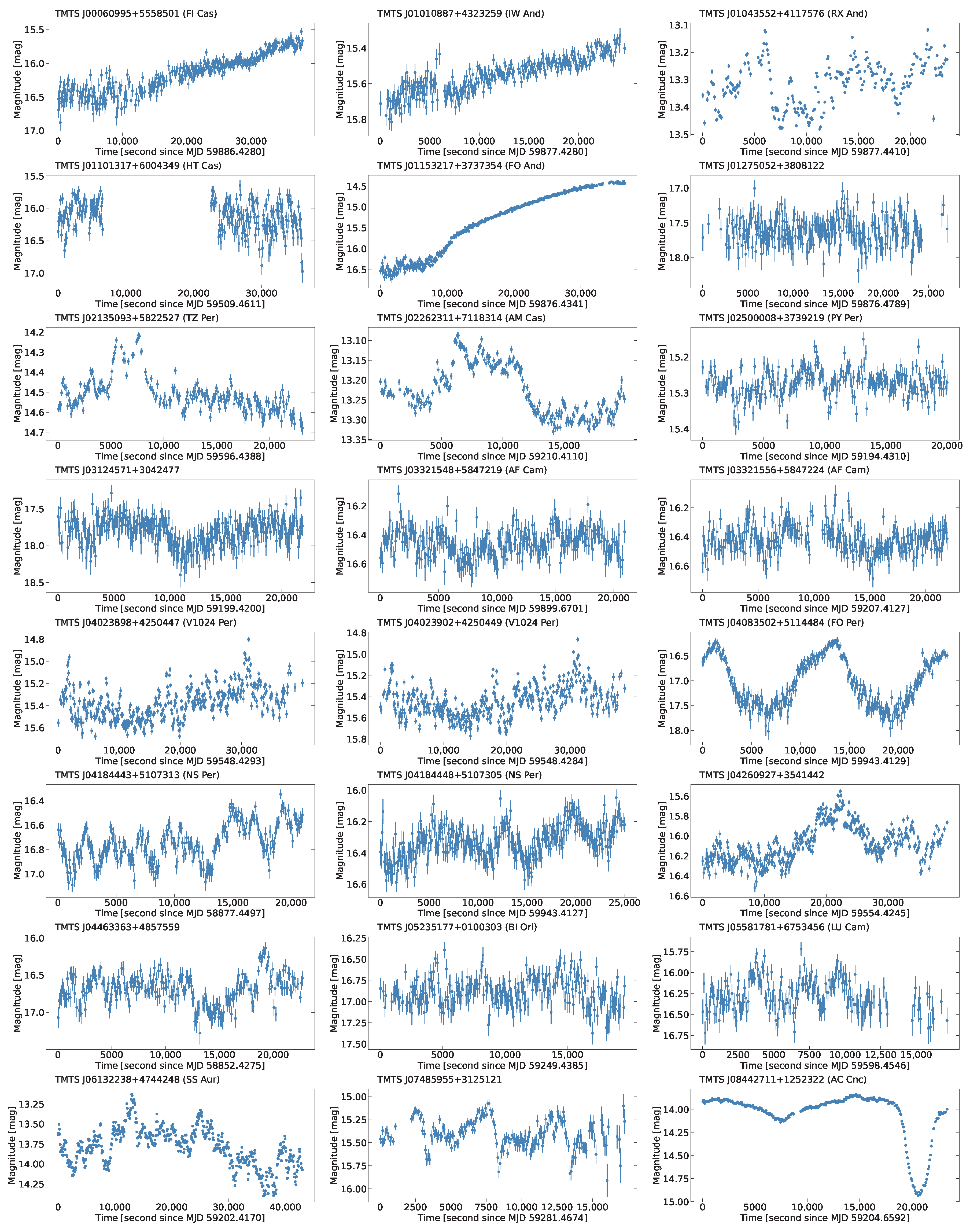 Universe 10 00337 g0a1a Universe 10 00337 g0a1a