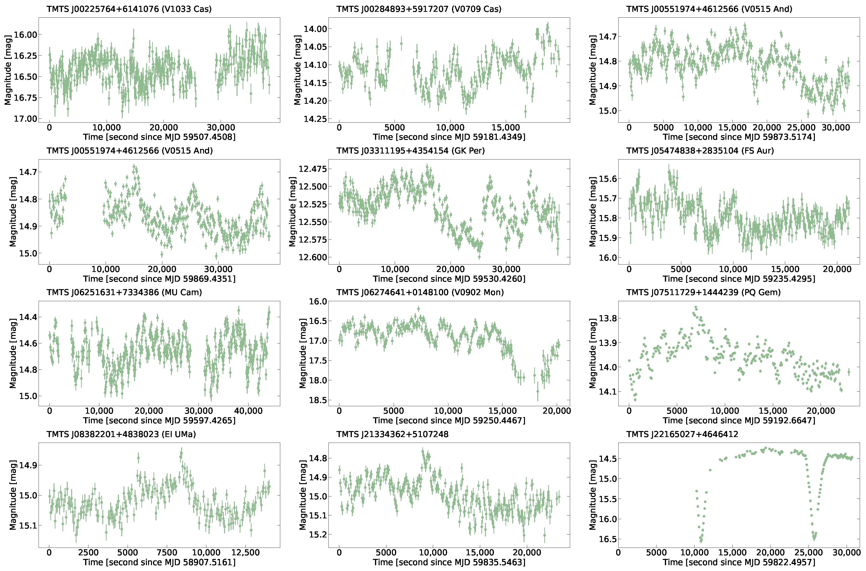 Universe 10 00337 g0a3 Universe 10 00337 g0a3