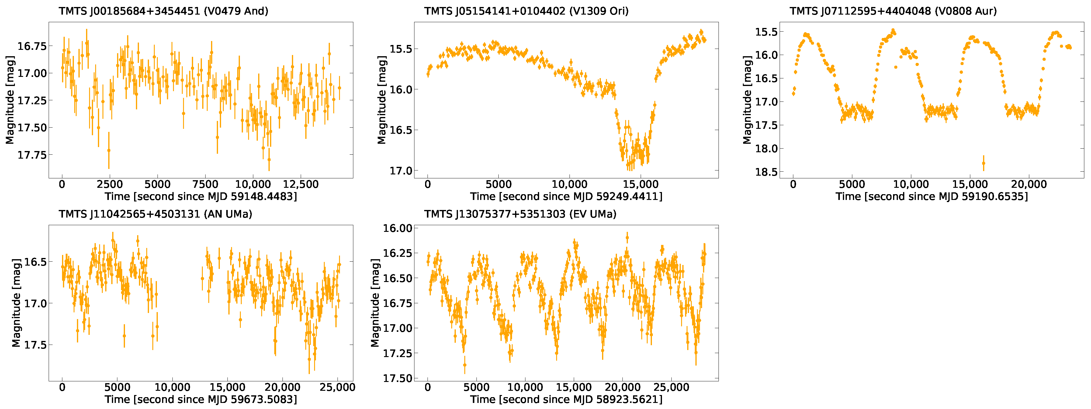 Universe 10 00337 g0a4 Universe 10 00337 g0a4