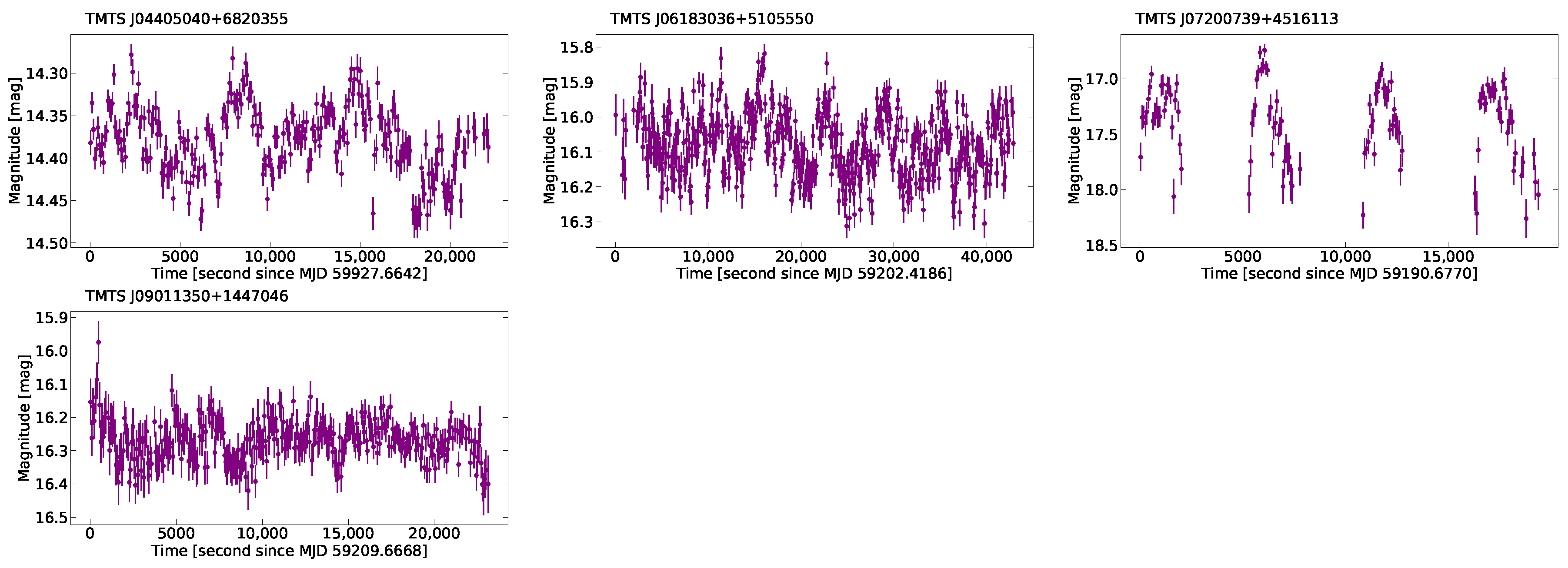 Universe 10 00337 g0a5b Universe 10 00337 g0a5b