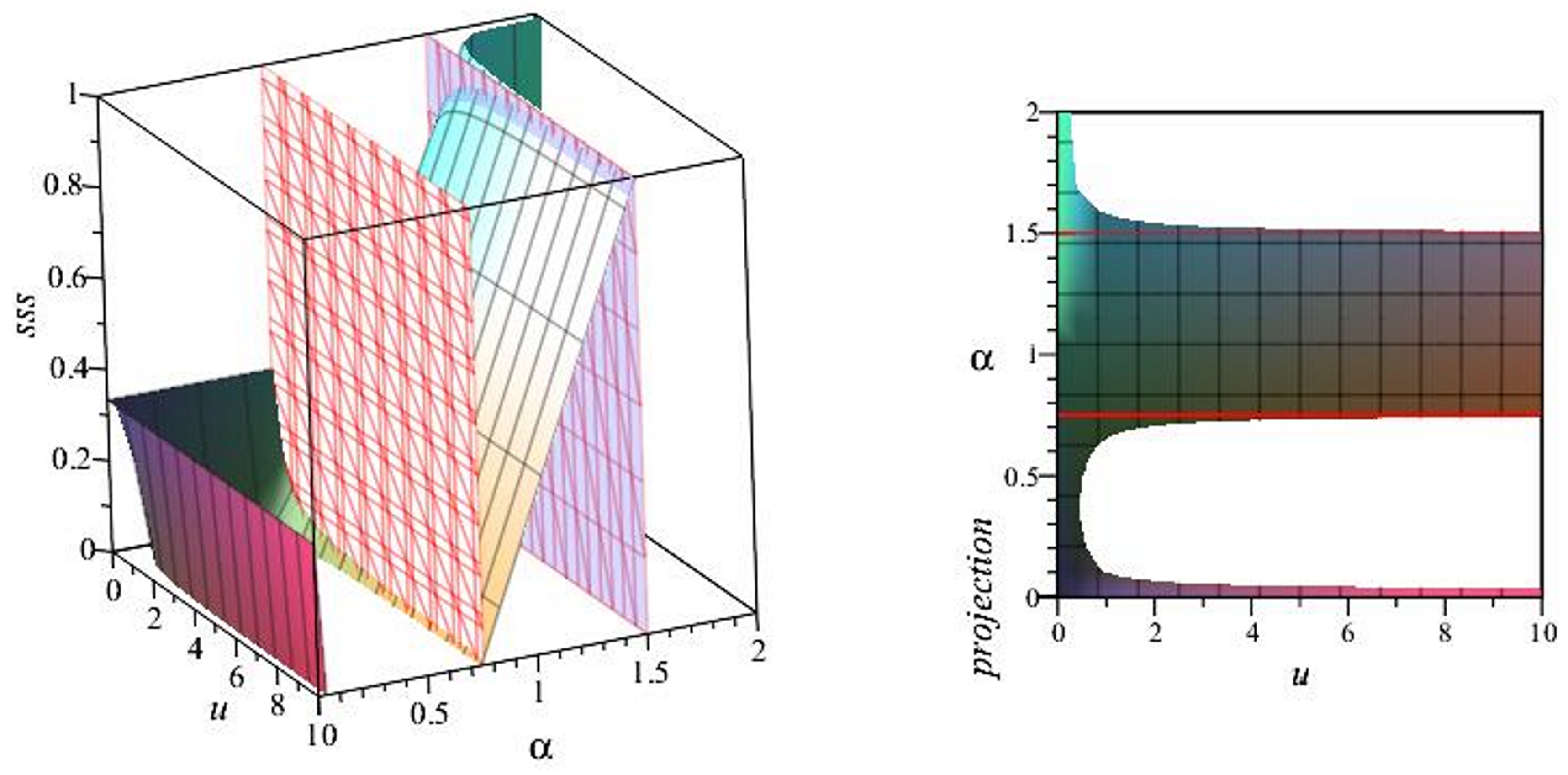 Universe 10 00353 g001