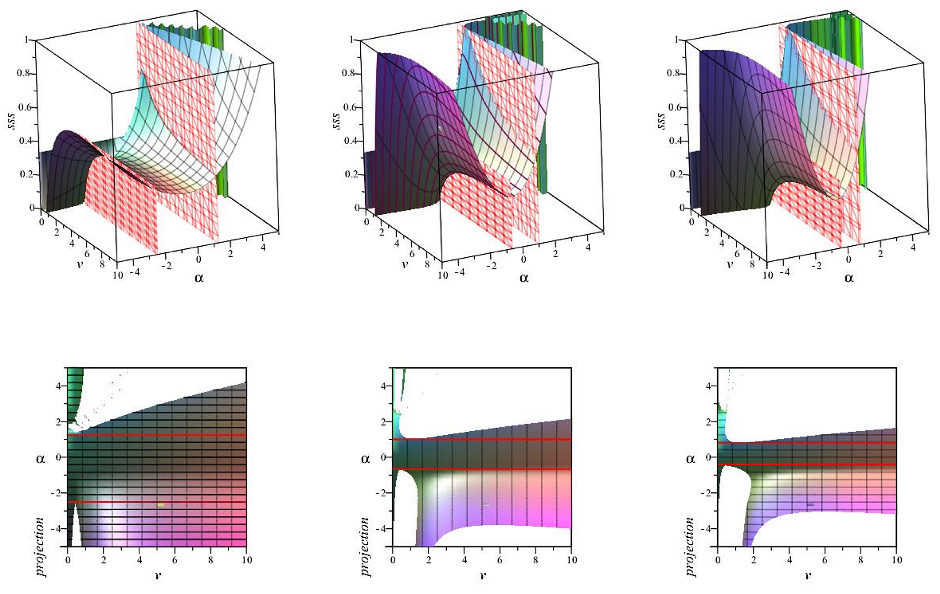 Universe 10 00353 g002