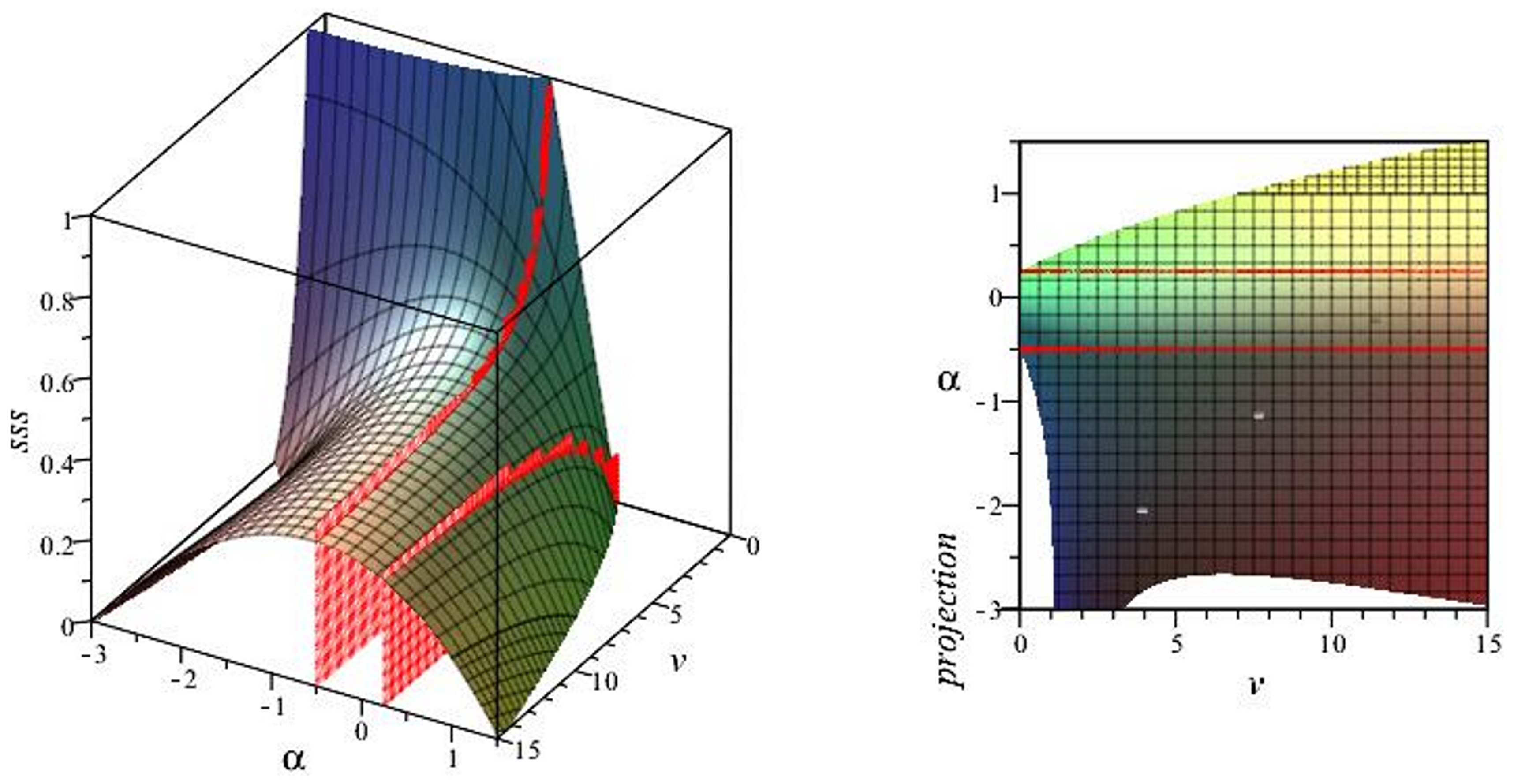 Universe 10 00353 g003