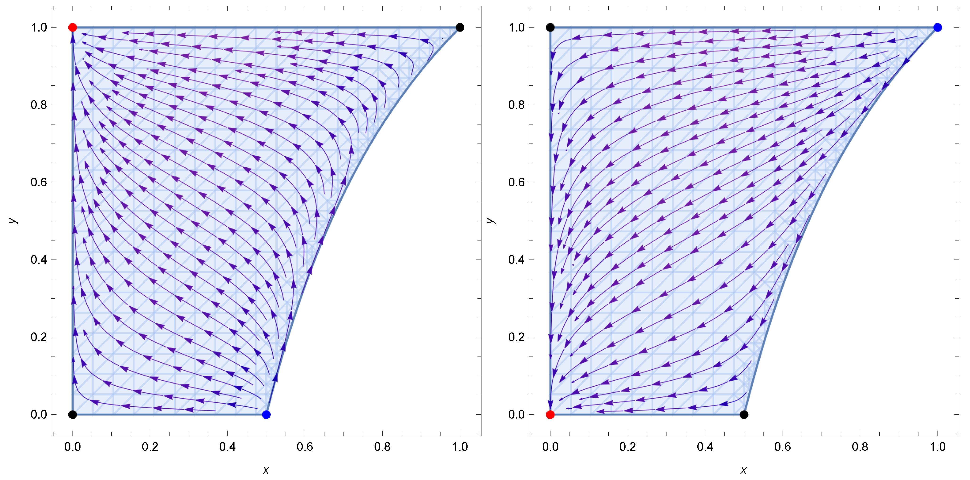 Universe 10 00353 g005
