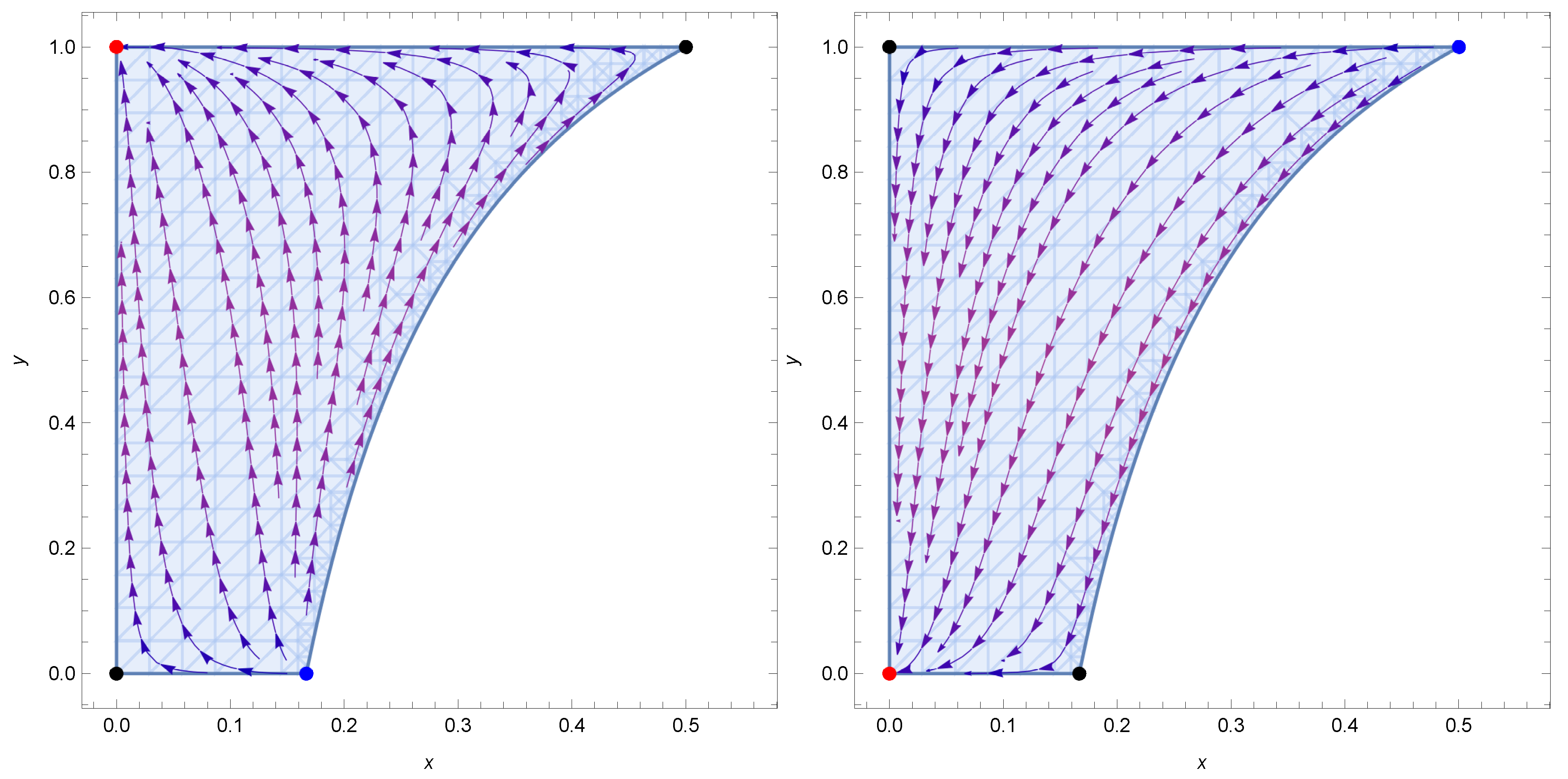 Universe 10 00353 g006