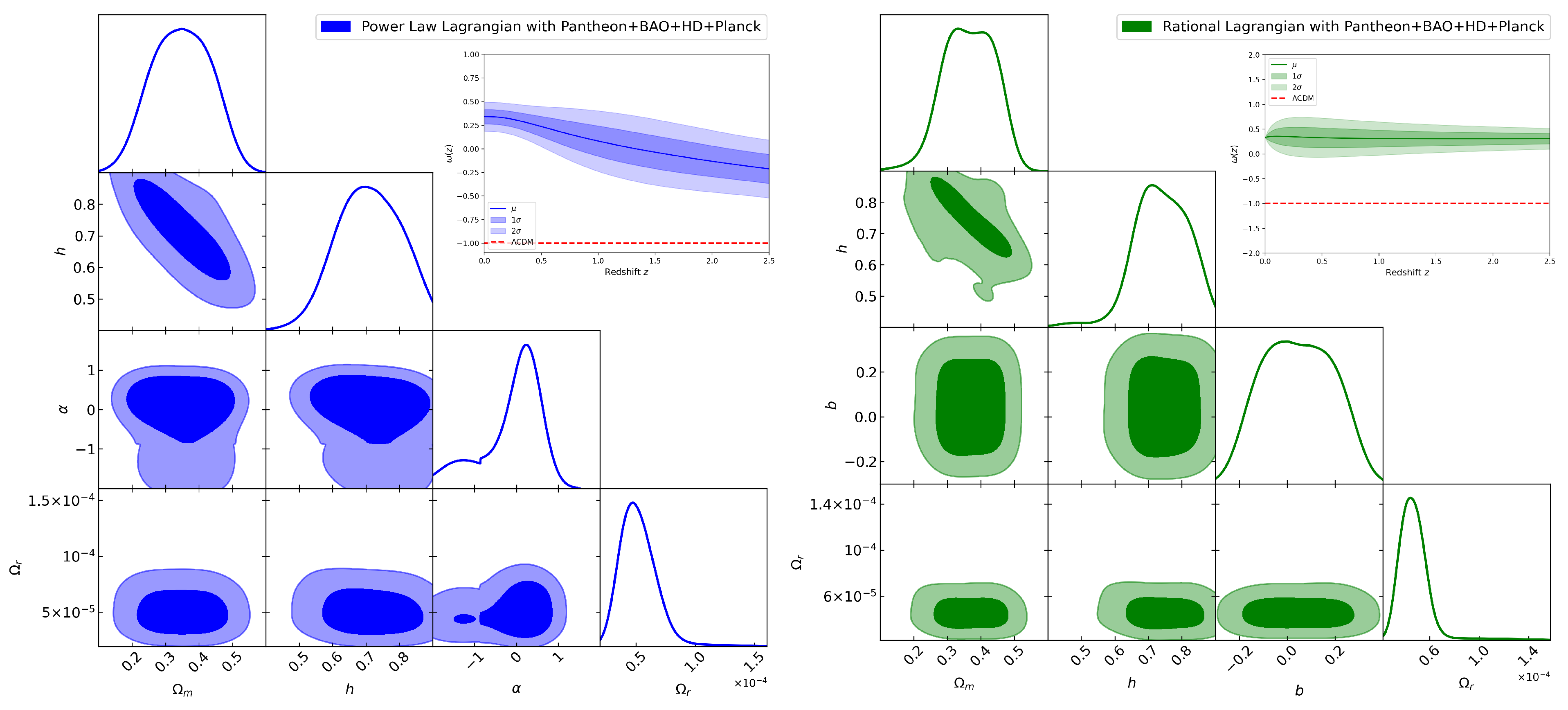 Universe 10 00353 g007