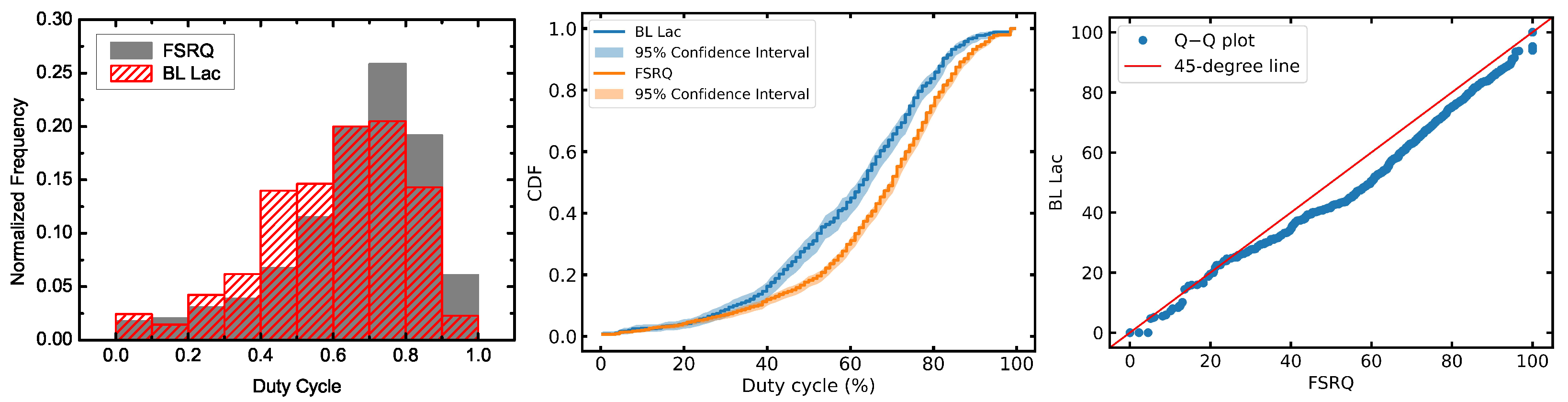 Universe 10 00360 g006a