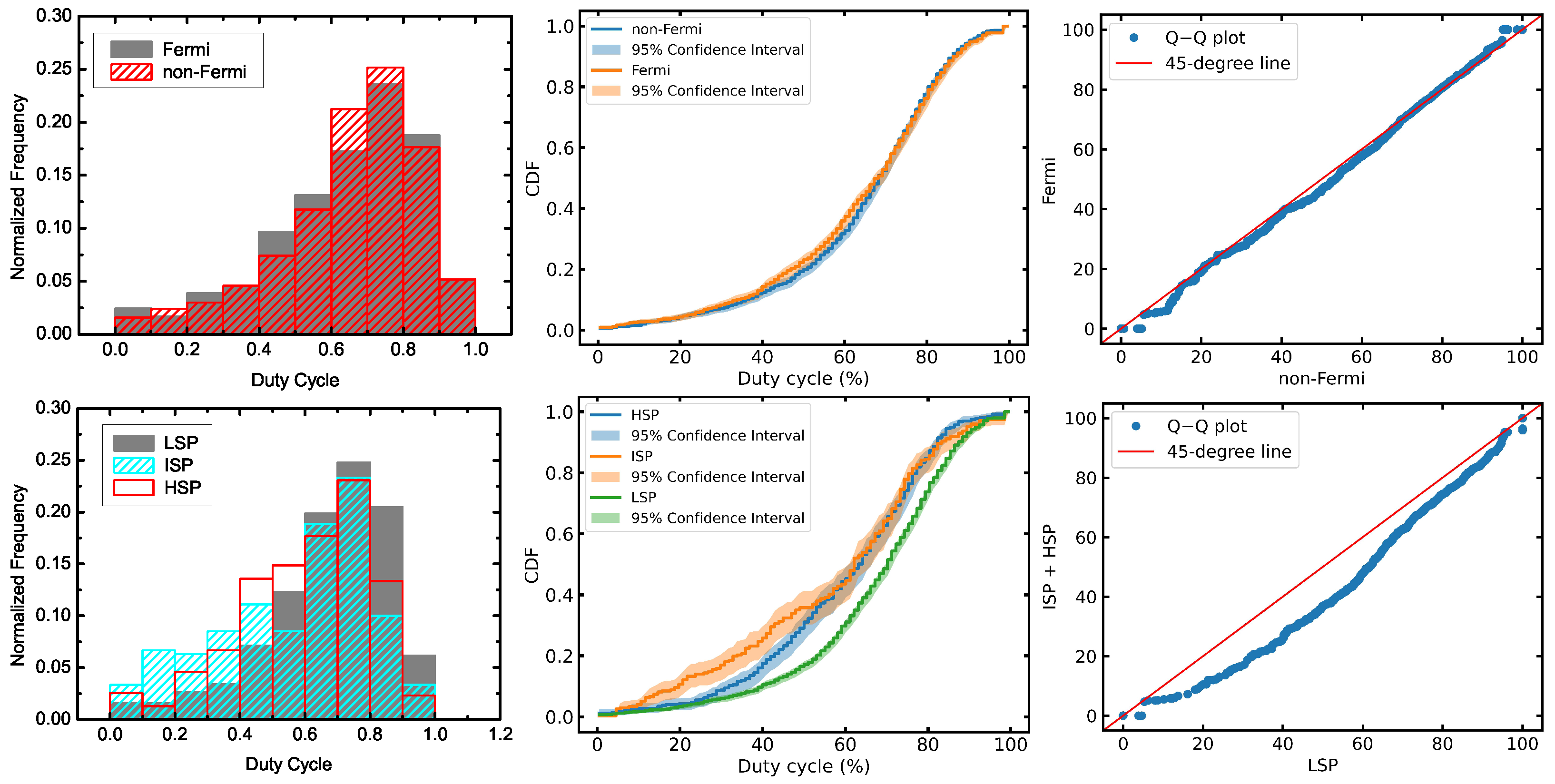 Universe 10 00360 g006b