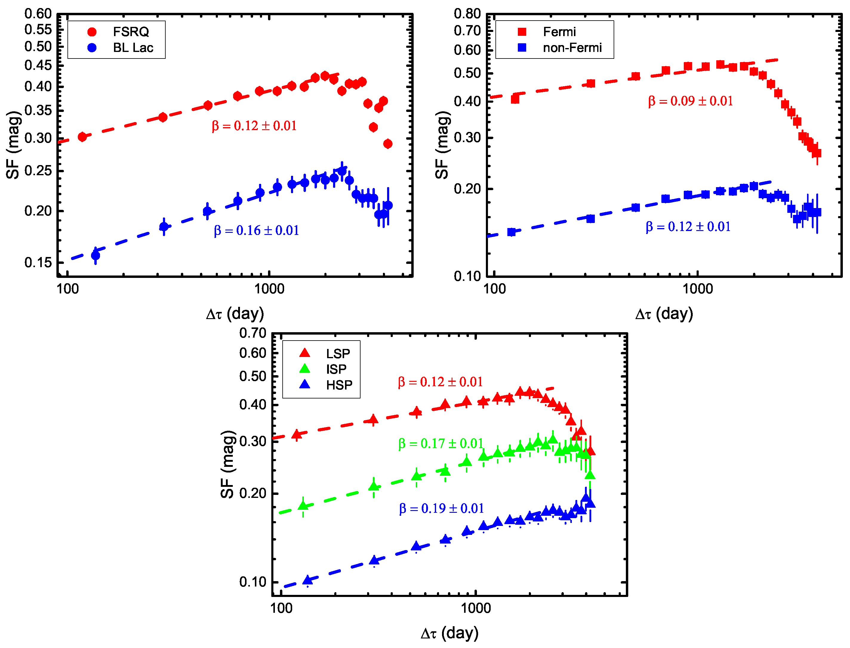 Universe 10 00360 g008