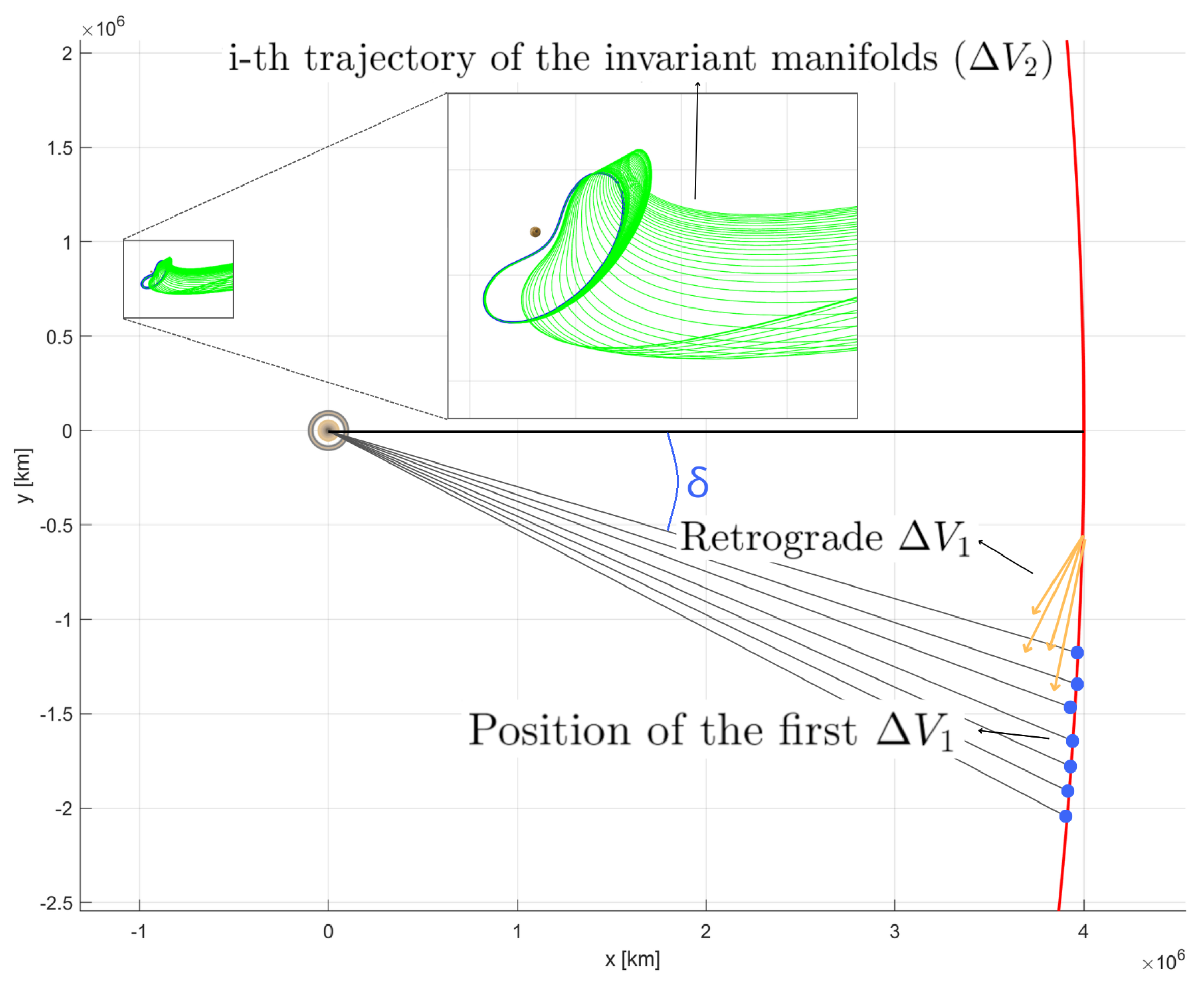 Universe 10 00405 g008