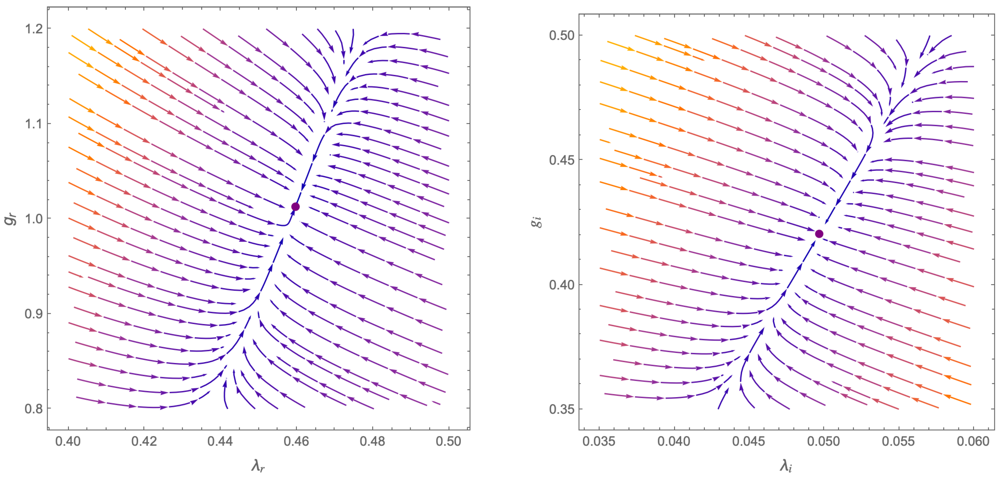 Universe 10 00410 g001