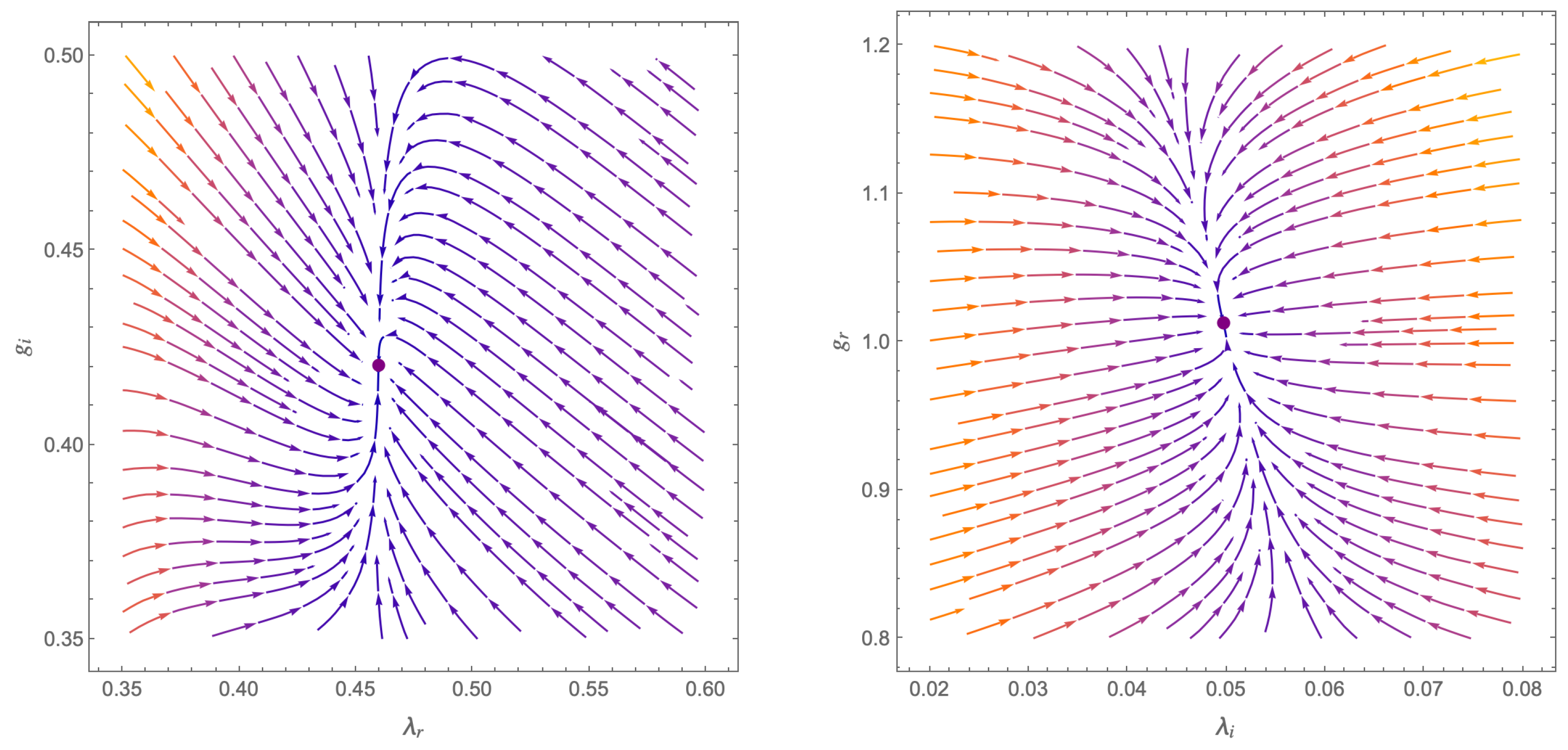Universe 10 00410 g002