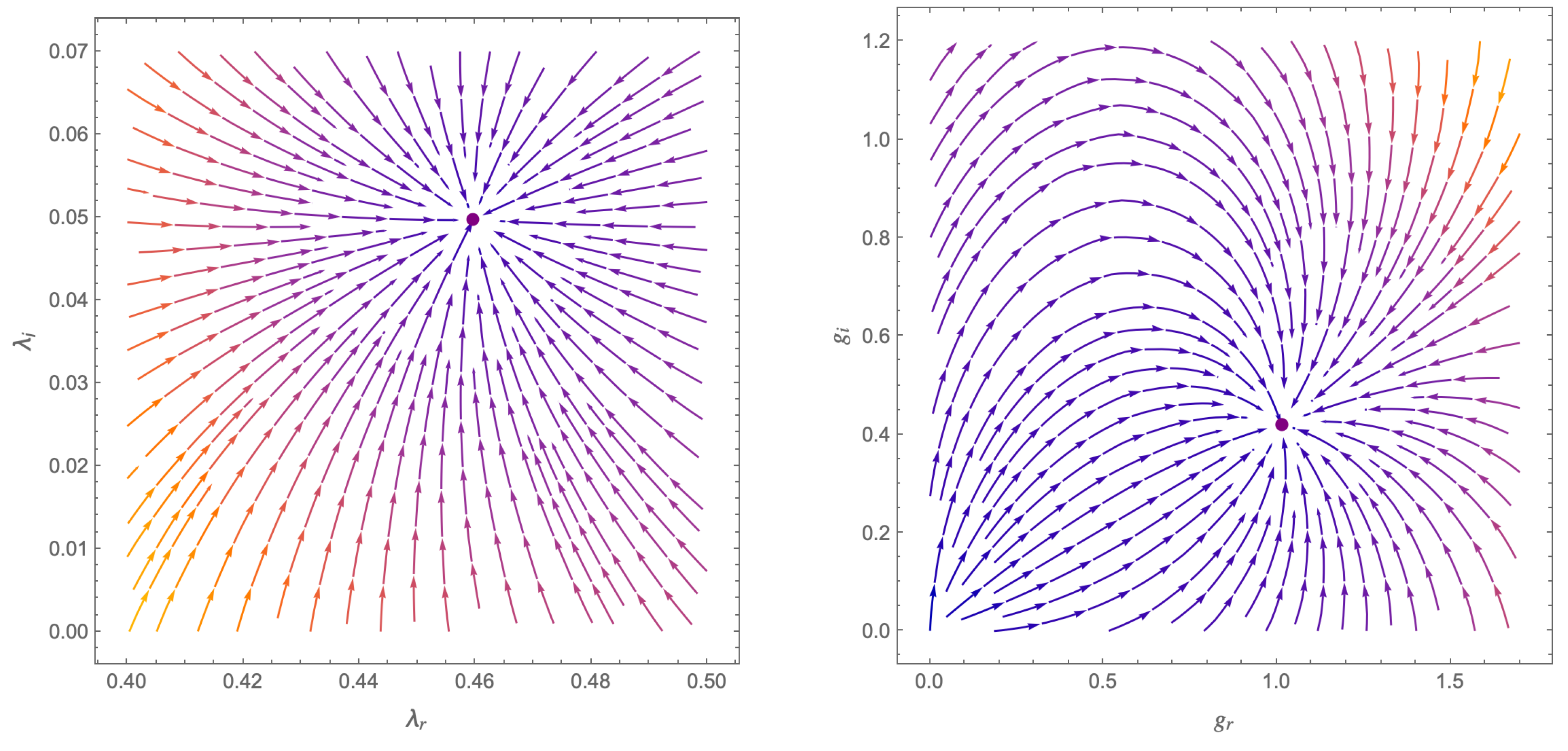 Universe 10 00410 g003