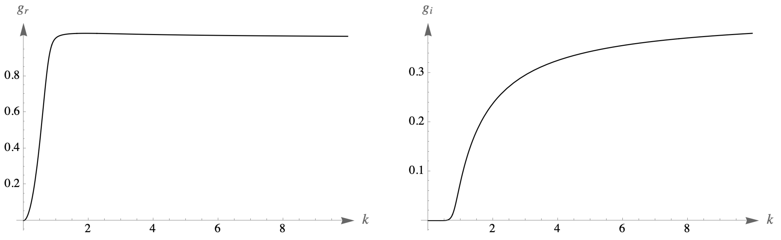 Universe 10 00410 g008