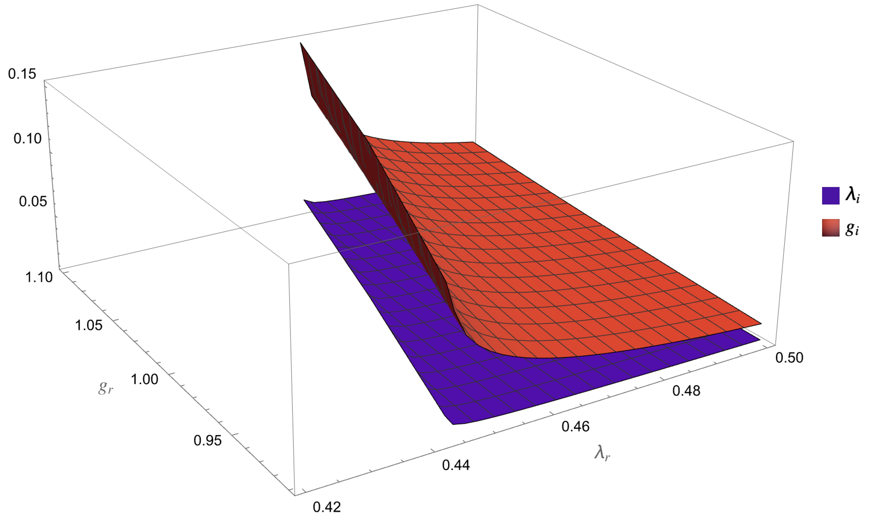 Universe 10 00410 g009