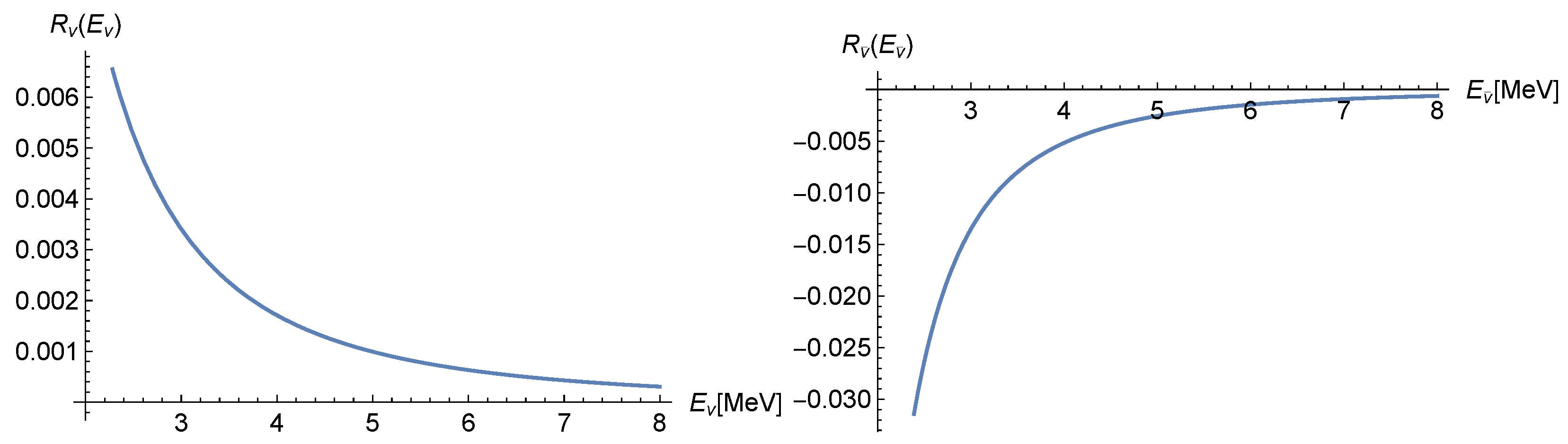 Universe 10 00415 g0a1