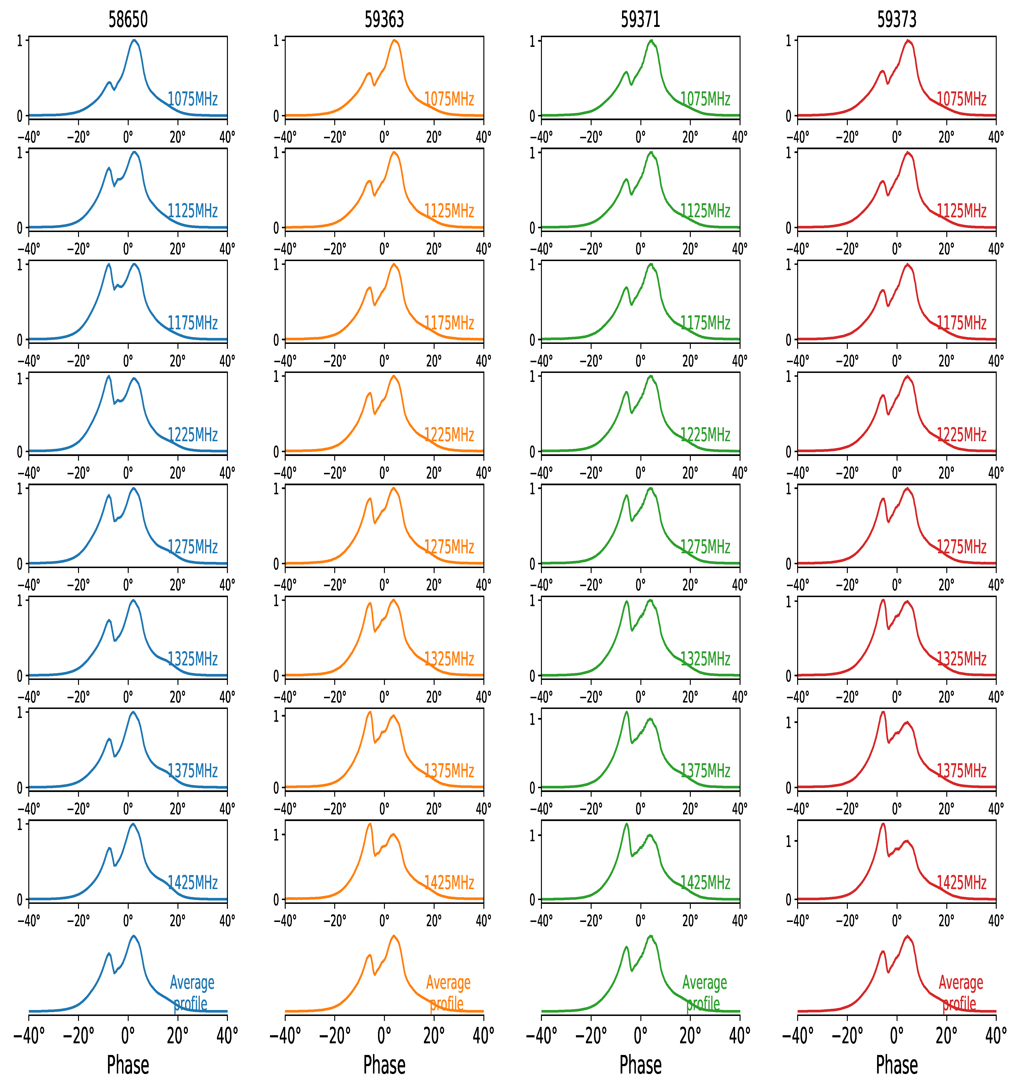 Universe 10 00416 g001