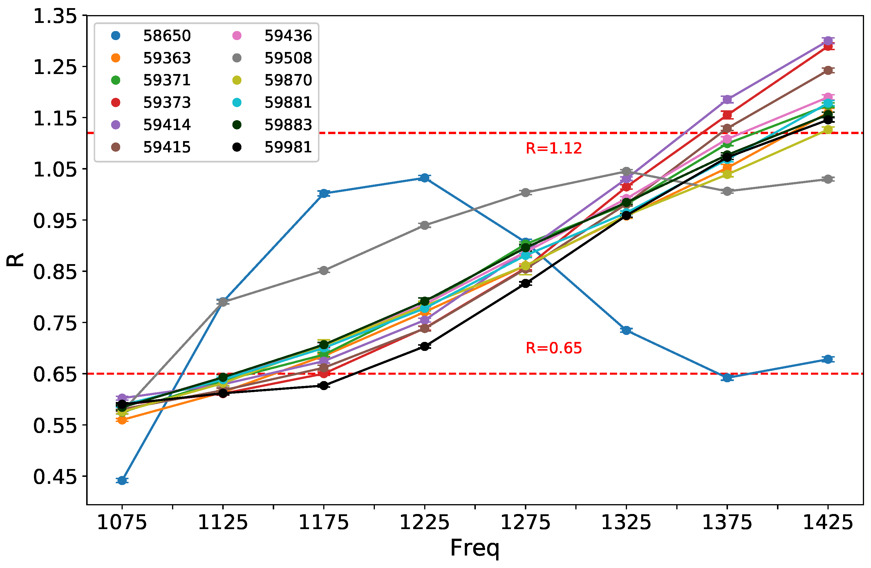 Universe 10 00416 g006