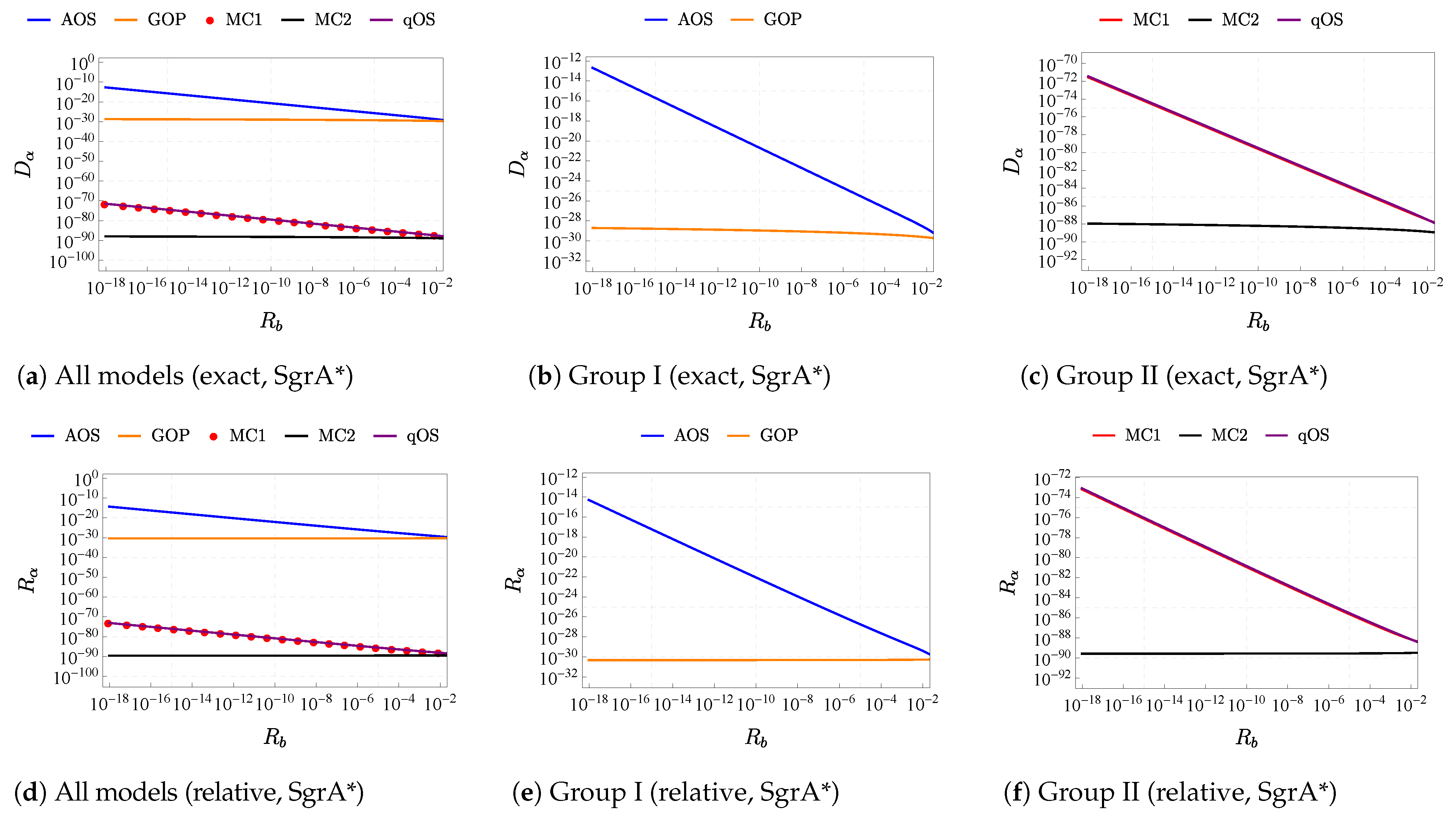 Universe 10 00421 g002