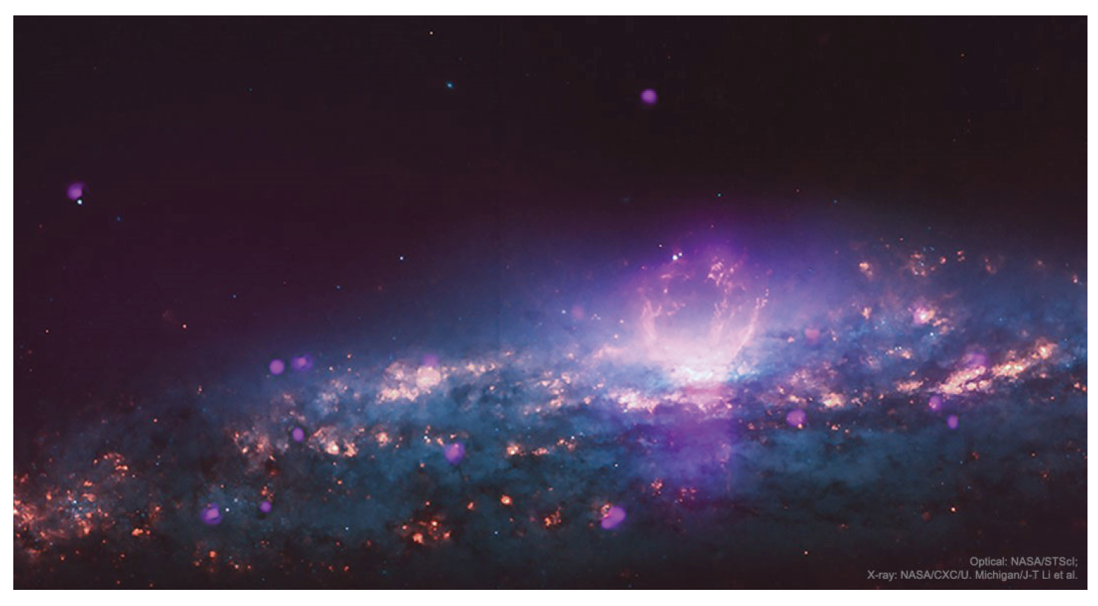 Universe 10 00424 g002 Universe 10 00424 g002