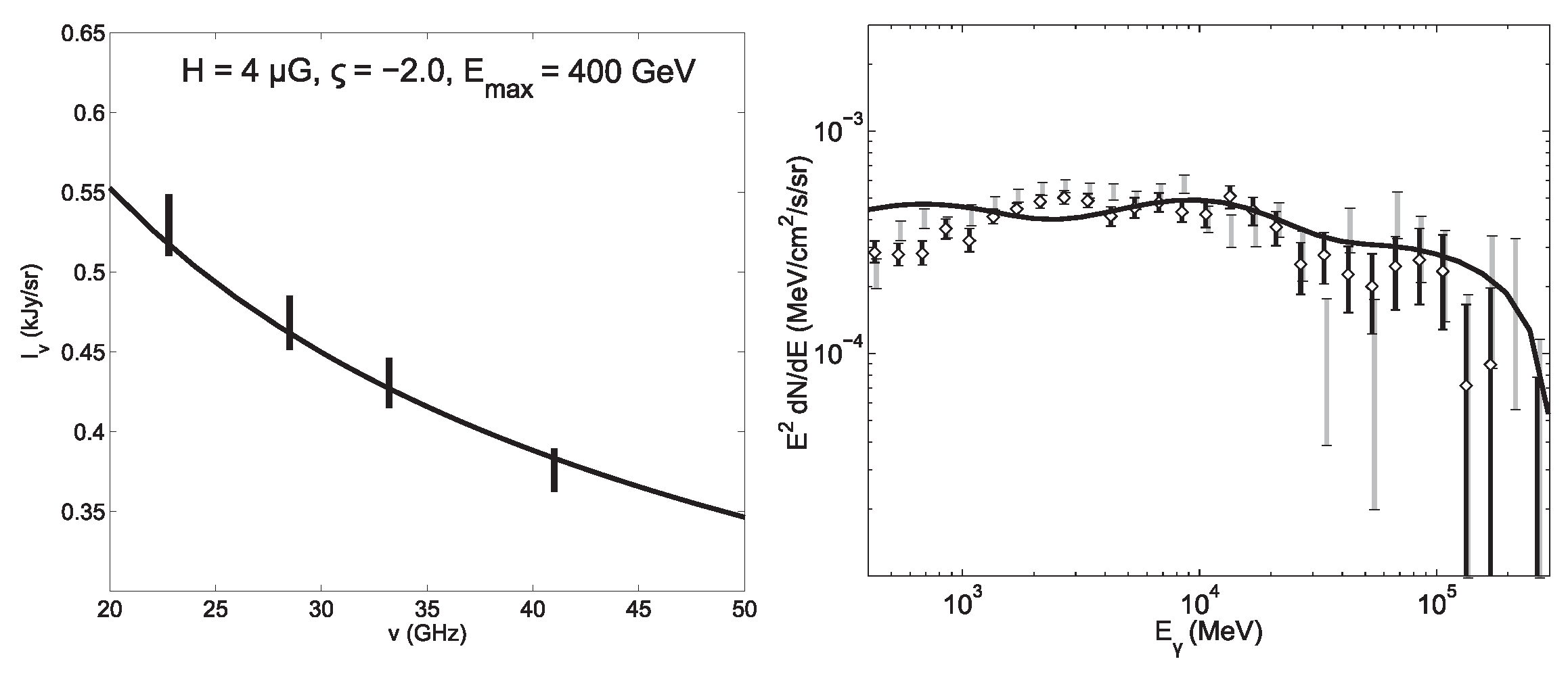 Universe 10 00424 g010 Universe 10 00424 g010