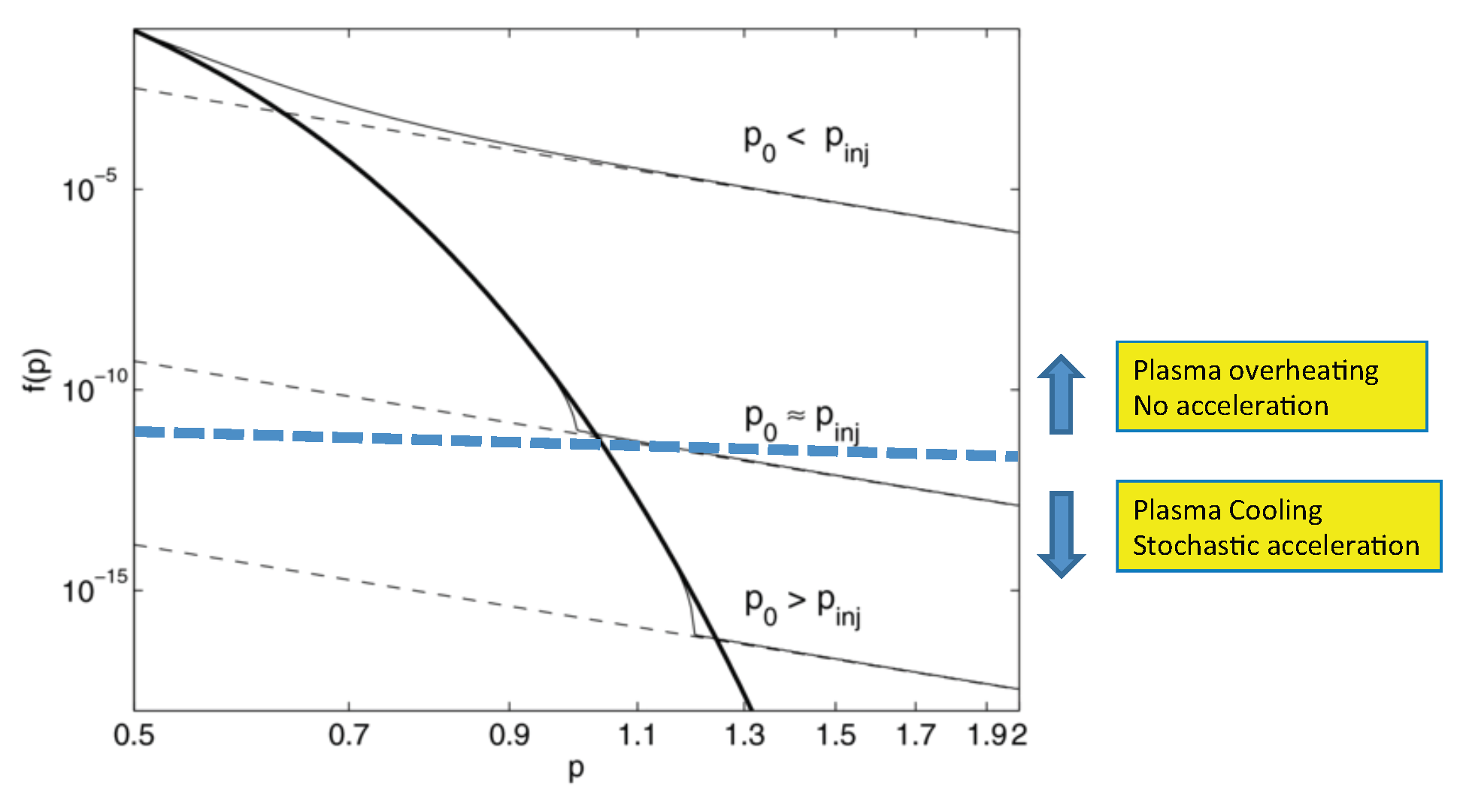 Universe 10 00424 g012 Universe 10 00424 g012