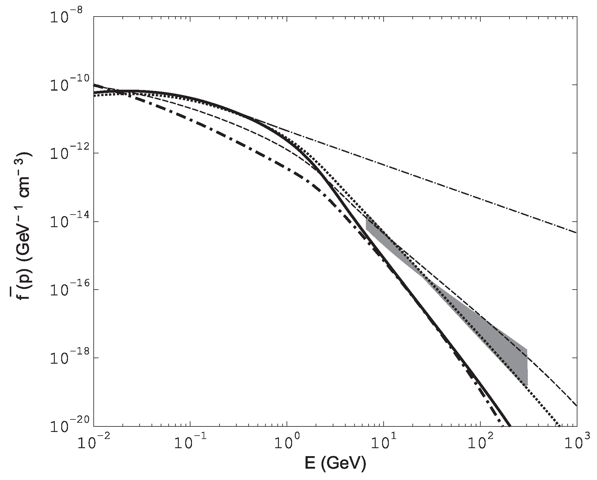 Universe 10 00424 g013 Universe 10 00424 g013
