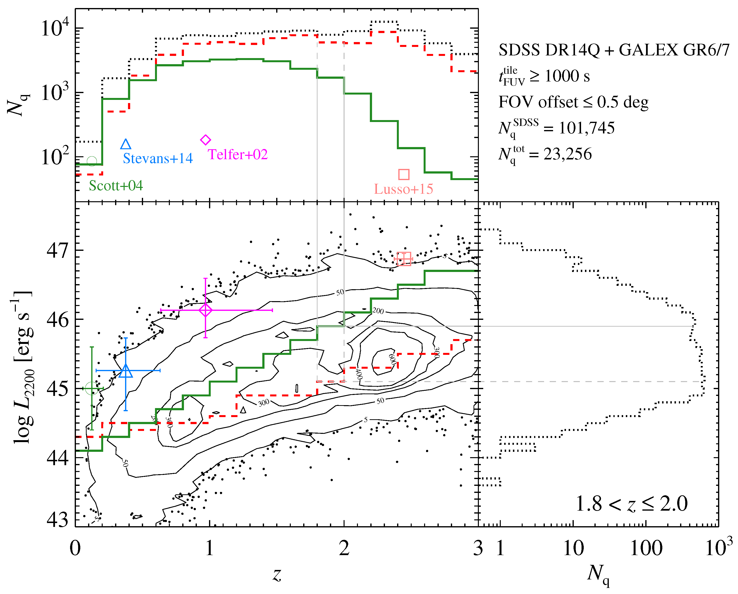 Universe 10 00431 g001