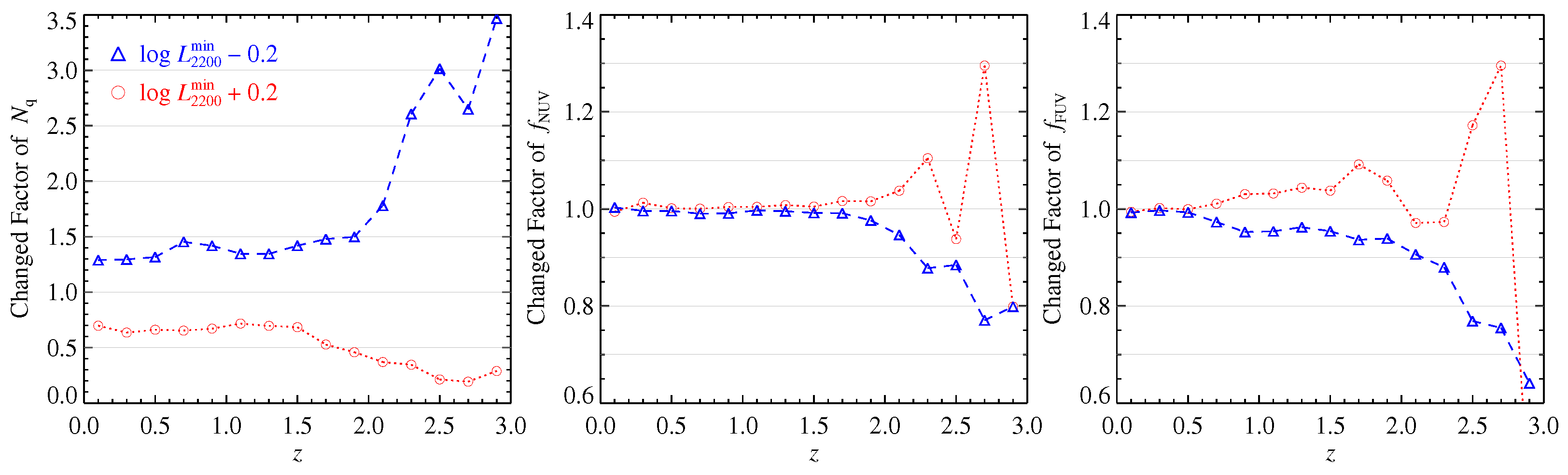 Universe 10 00431 g003