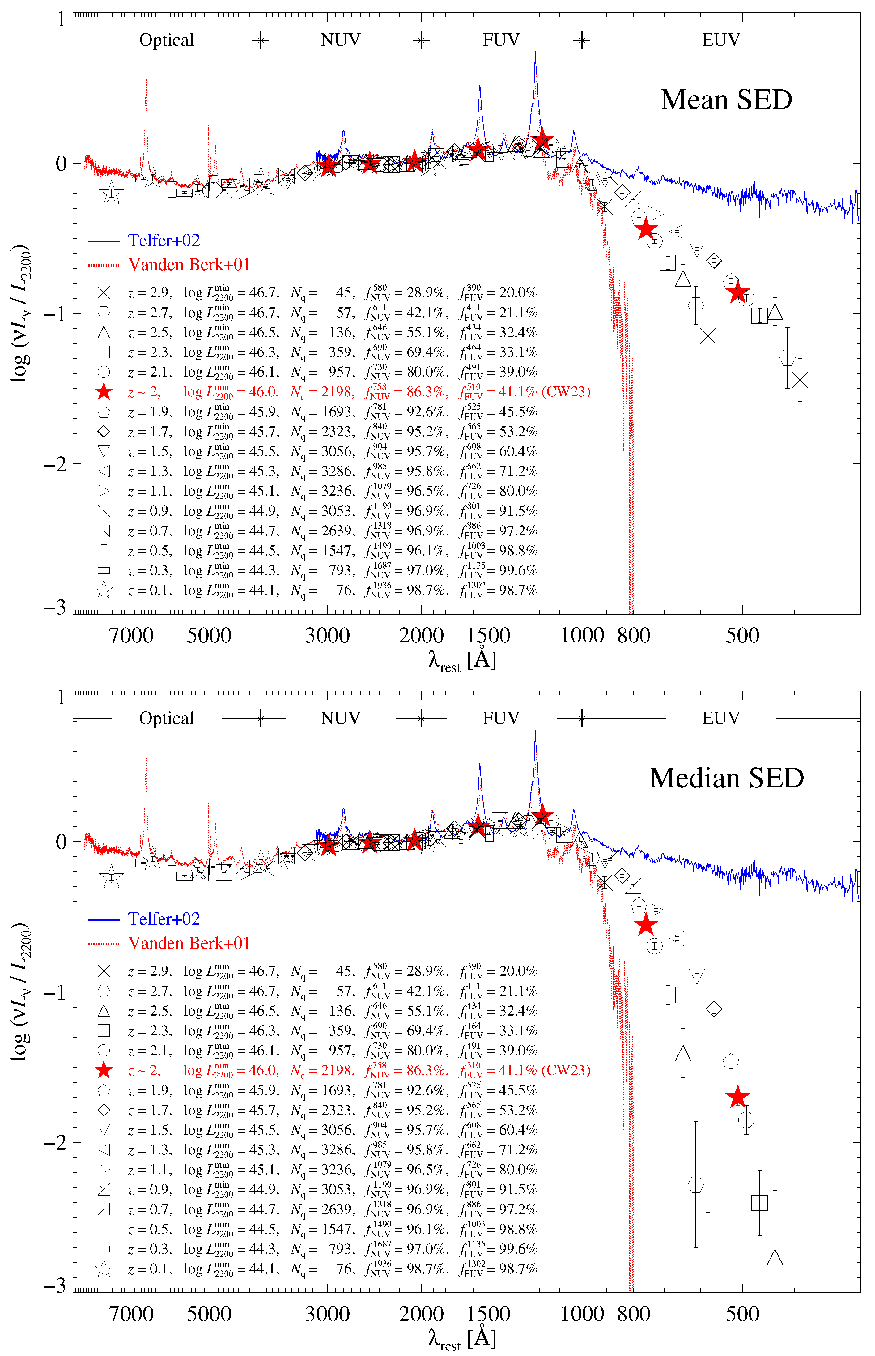 Universe 10 00431 g004