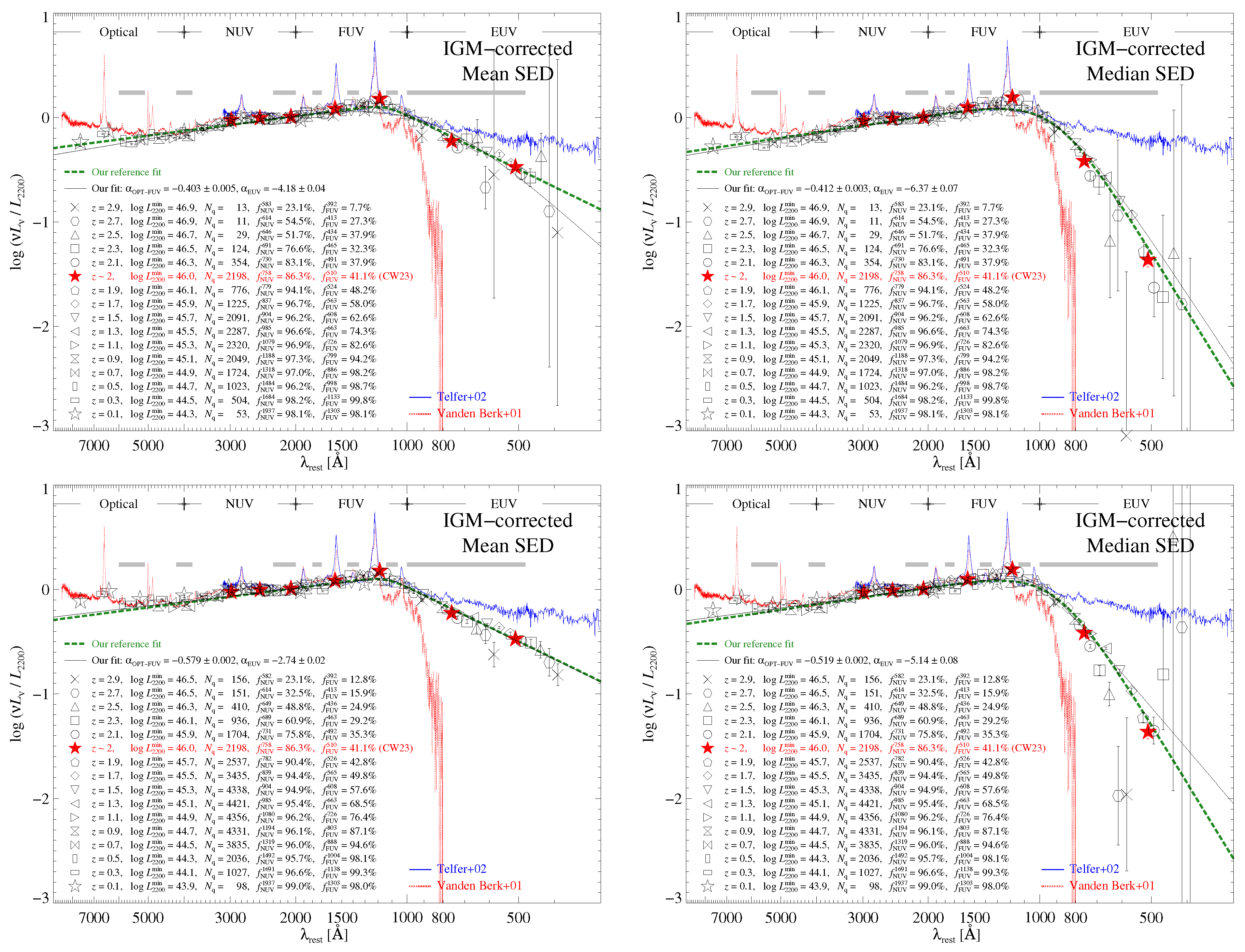 Universe 10 00431 g009