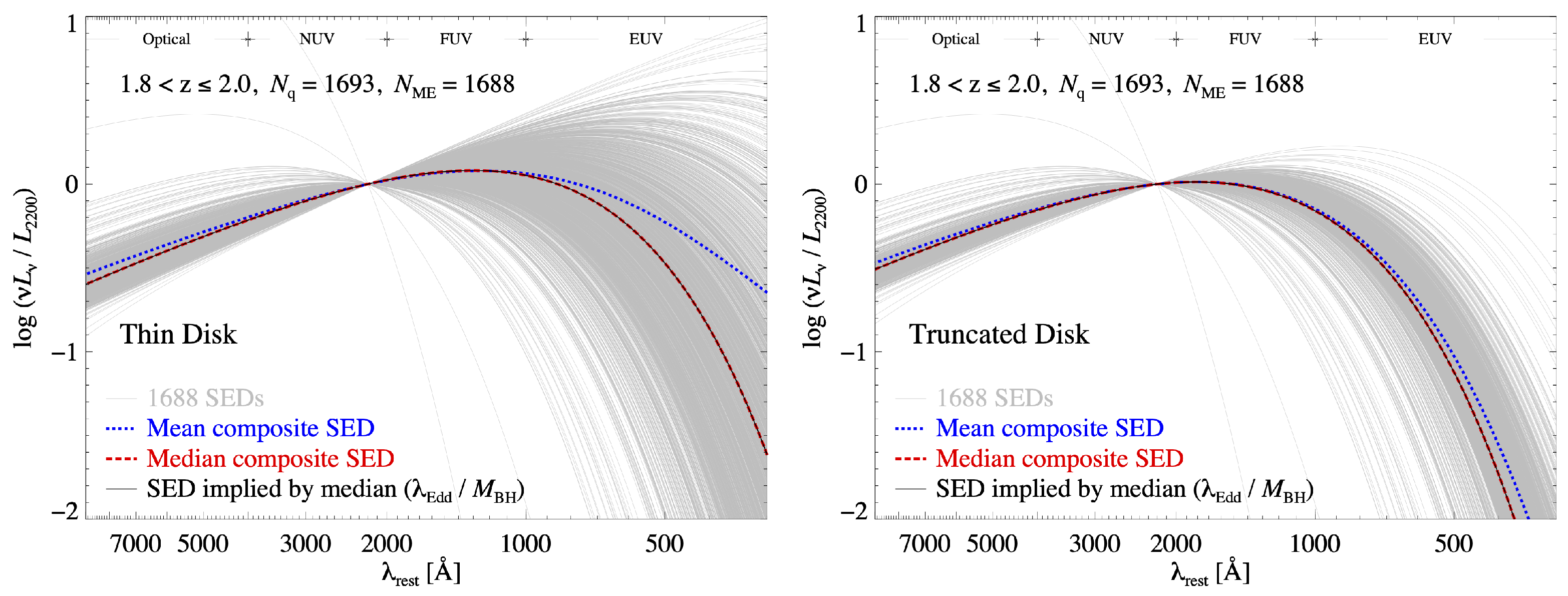 Universe 10 00431 g010