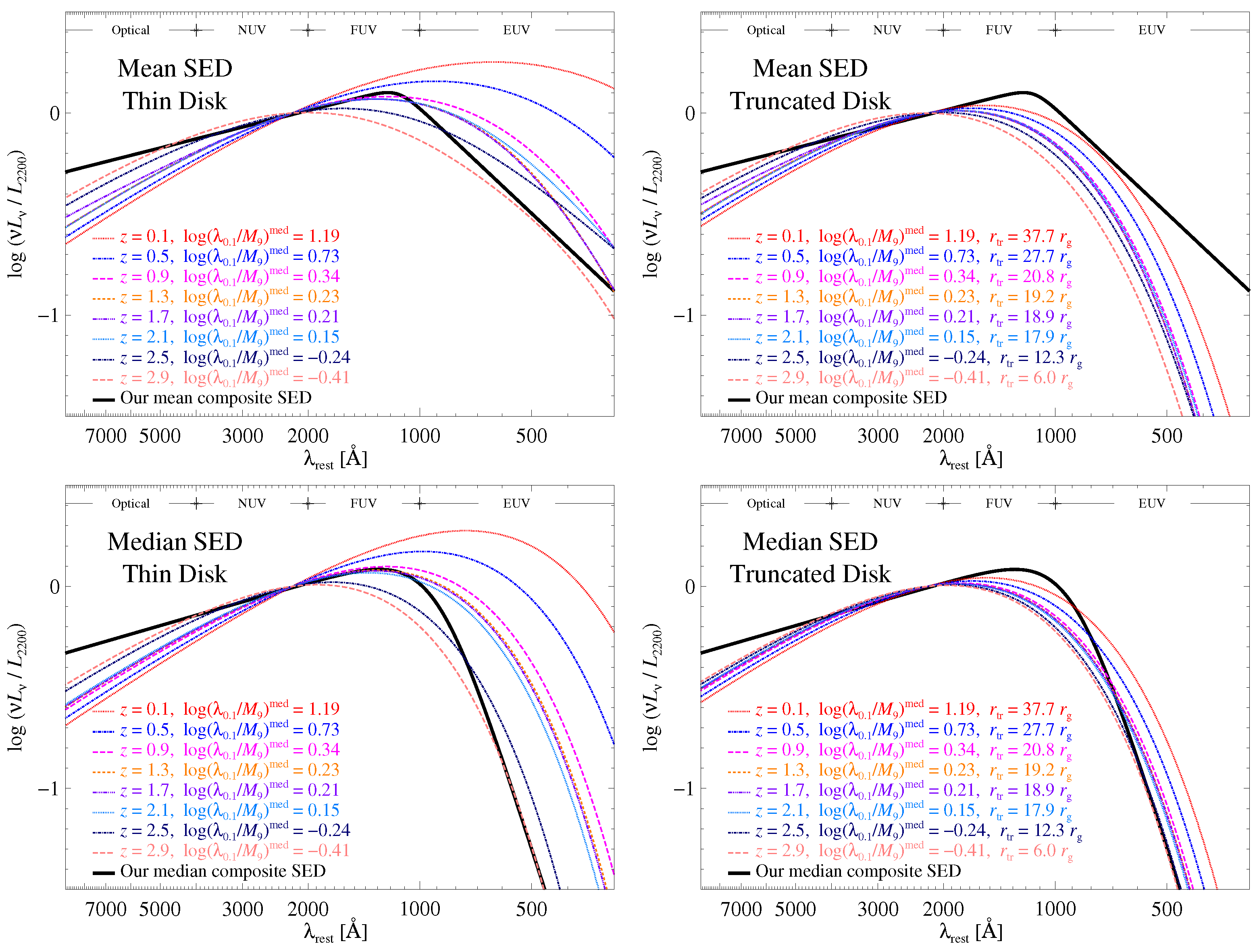 Universe 10 00431 g011