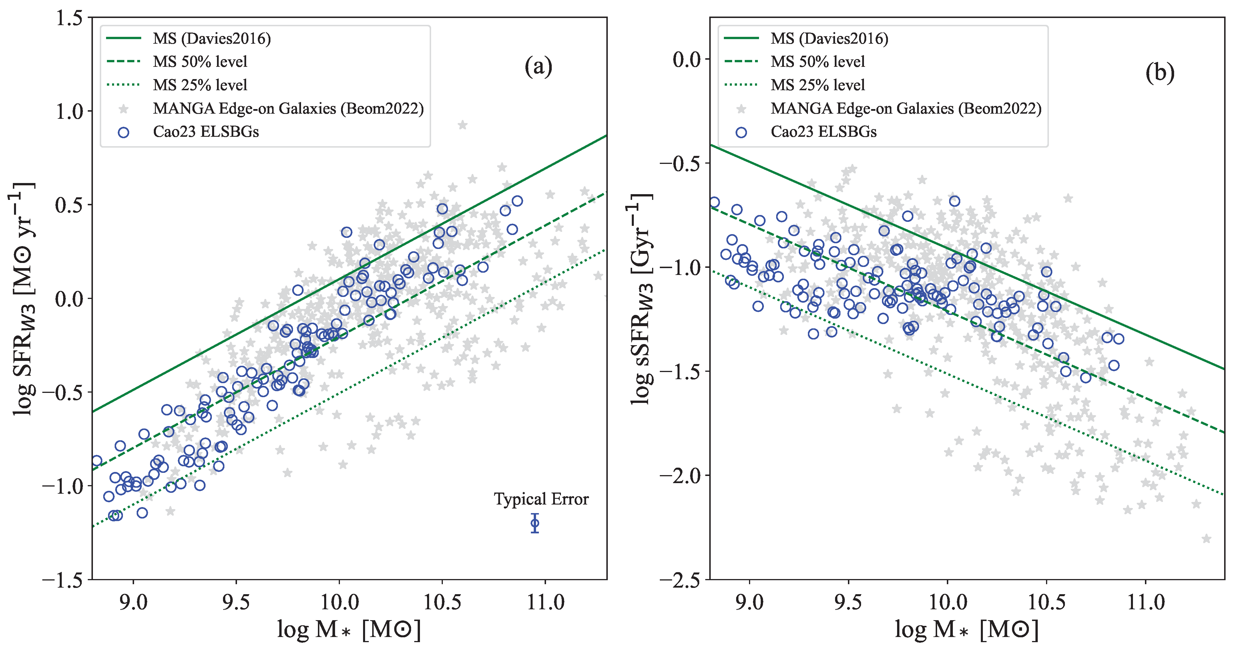 Universe 10 00432 g004 Universe 10 00432 g004