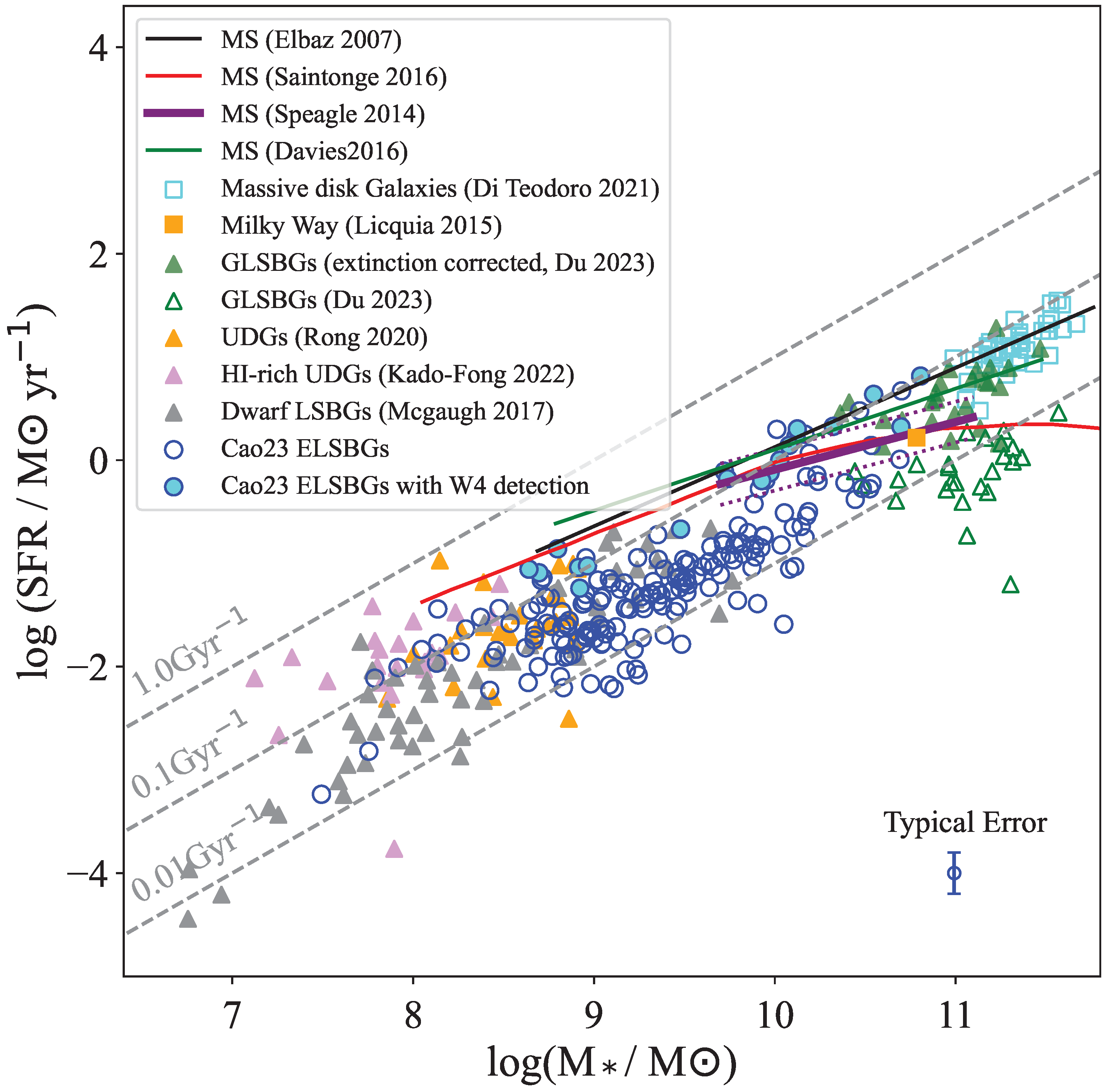 Universe 10 00432 g005 Universe 10 00432 g005