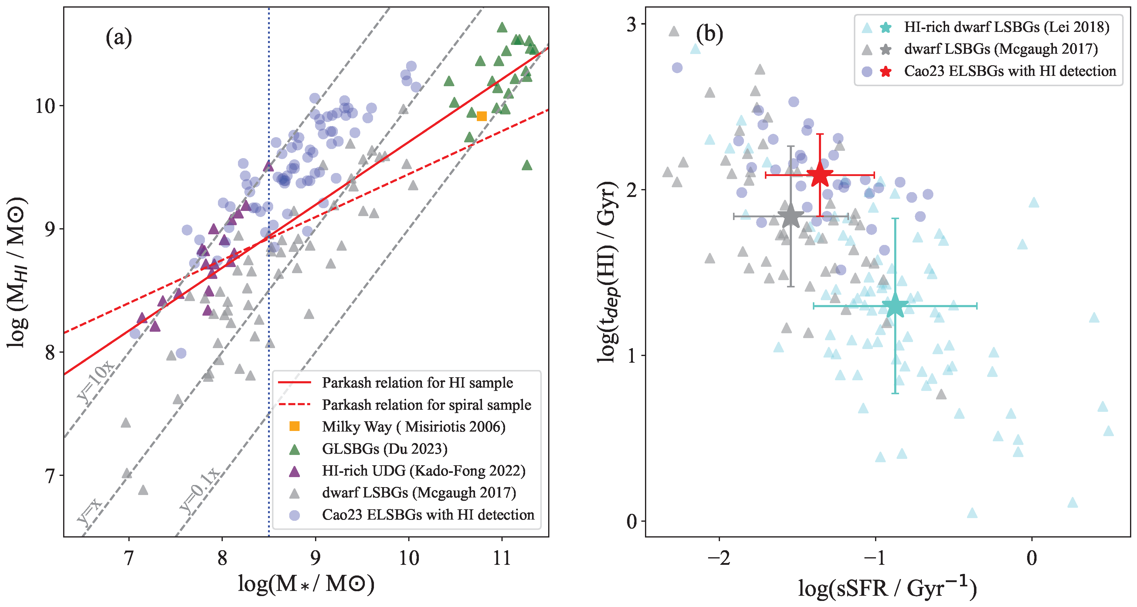 Universe 10 00432 g006 Universe 10 00432 g006