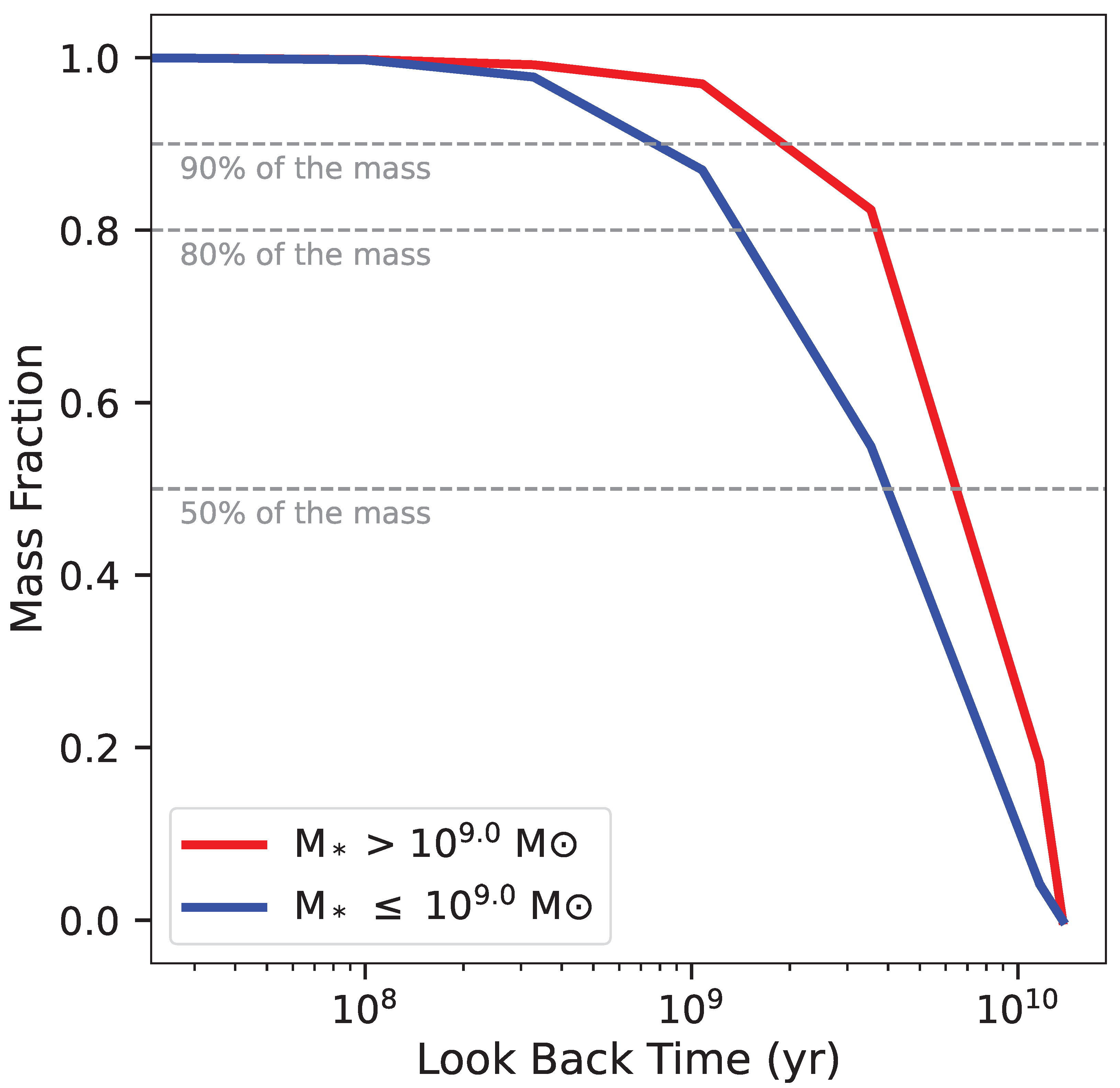 Universe 10 00432 g008 Universe 10 00432 g008